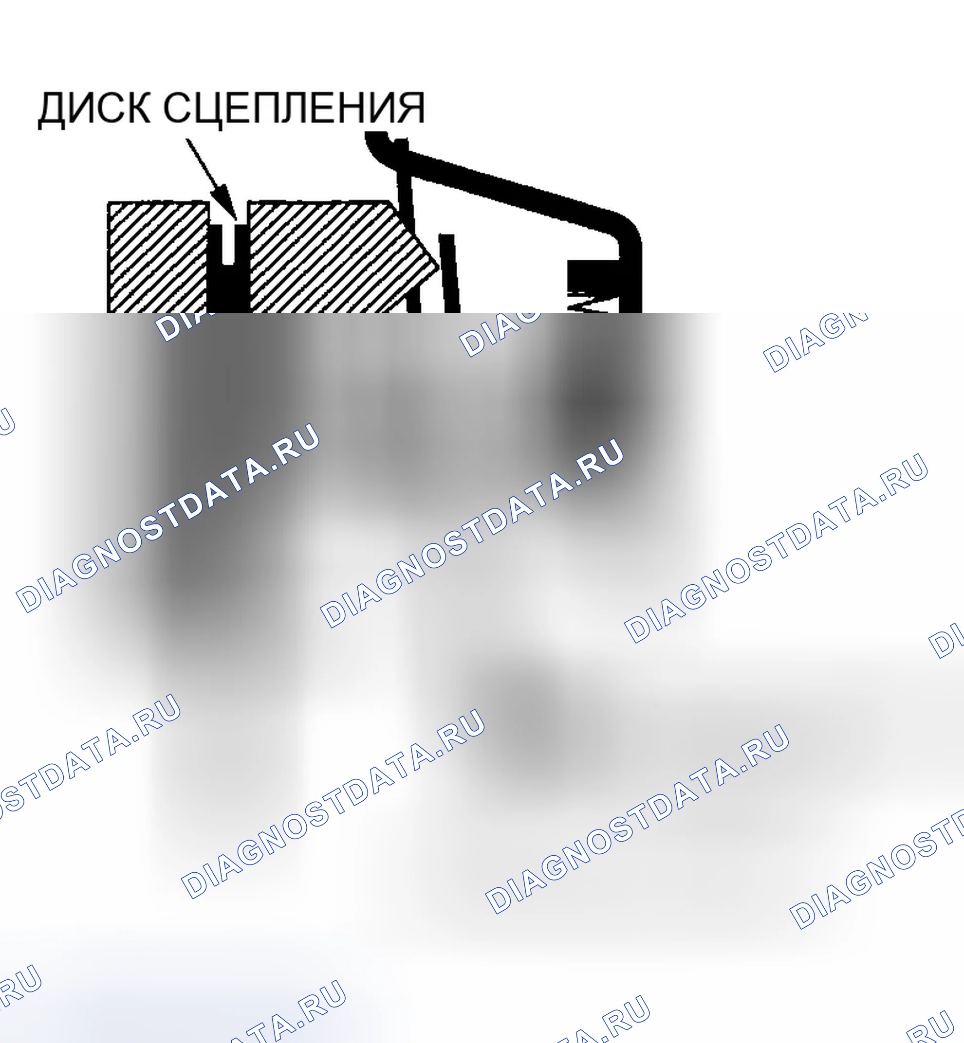 Рис. 69. Honda Accord VII рестайлинг
