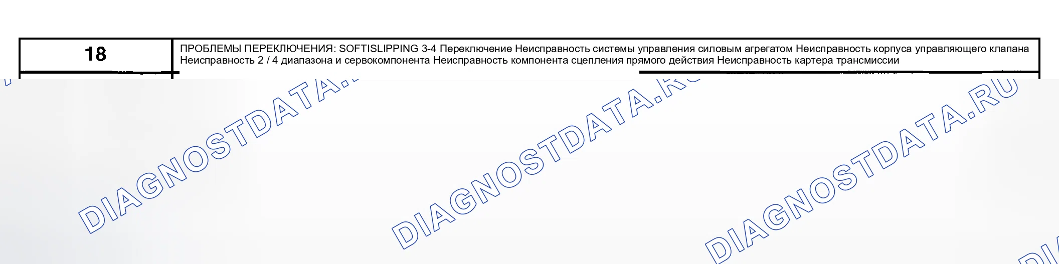 Рис. 256: диагностический тест 18: ПРОБЛЕМЫ СДВИГА: МЯГКИЙ / СКОЛЬЗЯЩИЙ 3-4 СДВИГ. Mazda Tribute I