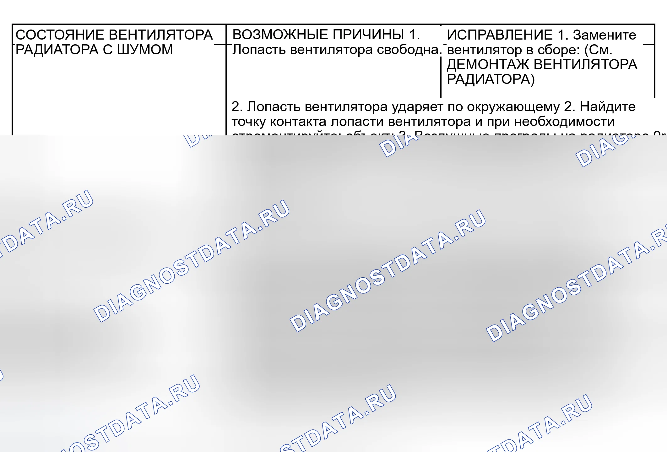 Рис. 7: ДИАГНОСТИКА И ТЕСТИРОВАНИЕ - ДВИГАТЕЛЬ РАДИАТОРНОГО ВЕНТИЛЯТОРА. Dodge Grand Caravan IV