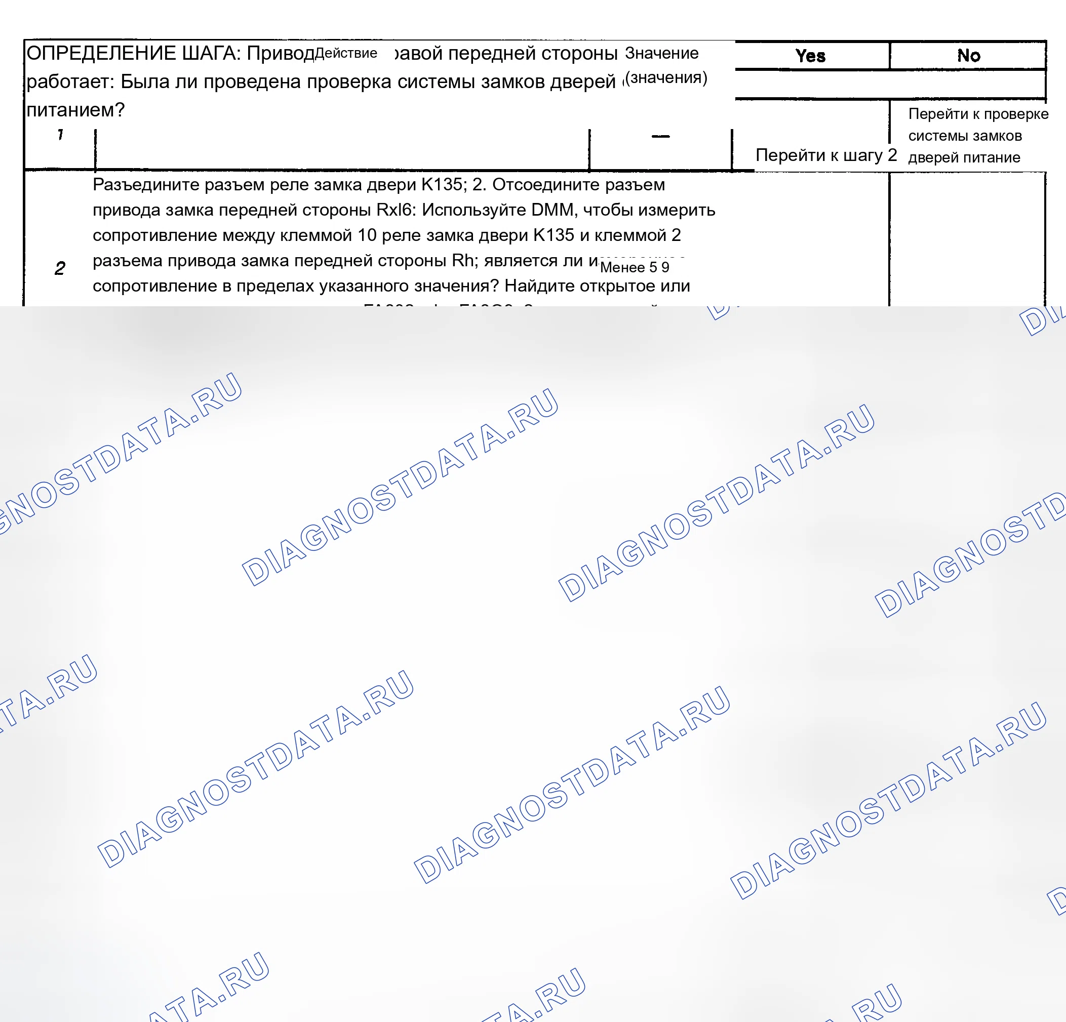 Рис. 27: ИСПЫТАНИЕ E: ОДИН ИЛИ НЕСКОЛЬКО ПРИВОДОВ ДВЕРНЫХ ЗАМКОВ НЕ РАБОТАЕТ (ПРАВАЯ ПЕРЕДНЯЯ ЧАСТЬ). Cadillac Catera I