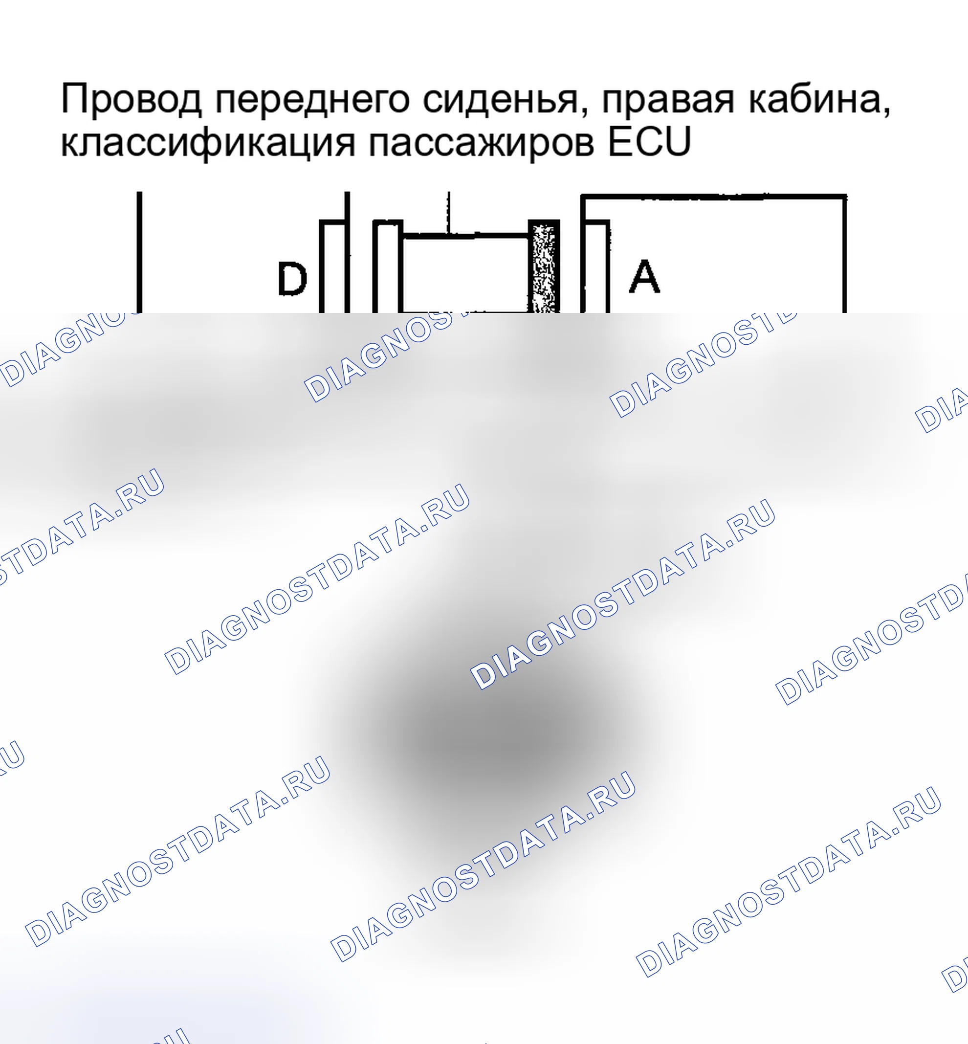 Рис. 125. Toyota Highlander I рестайлинг