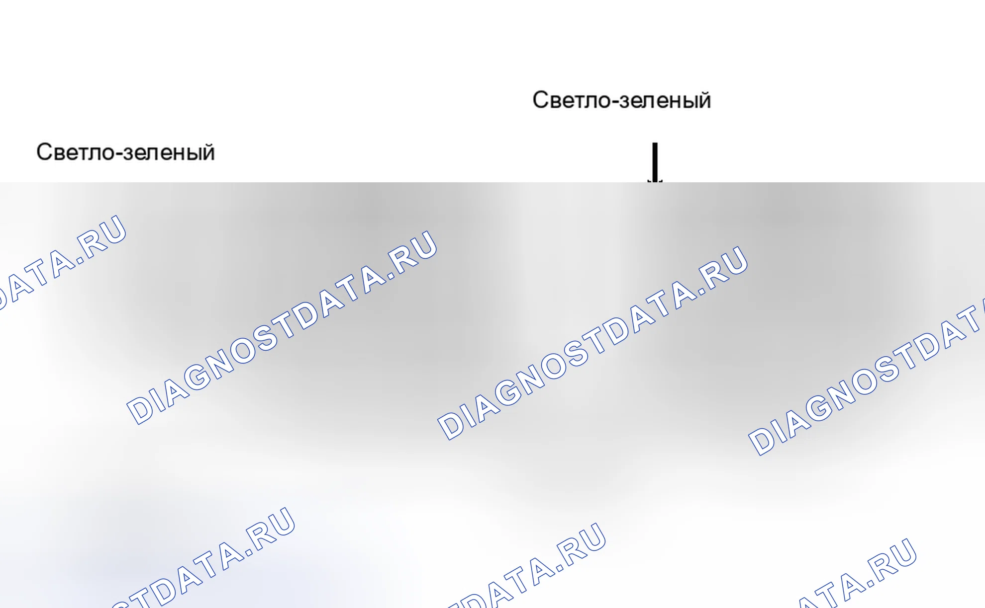 Рис. 2. Kia Sephia I рестайлинг