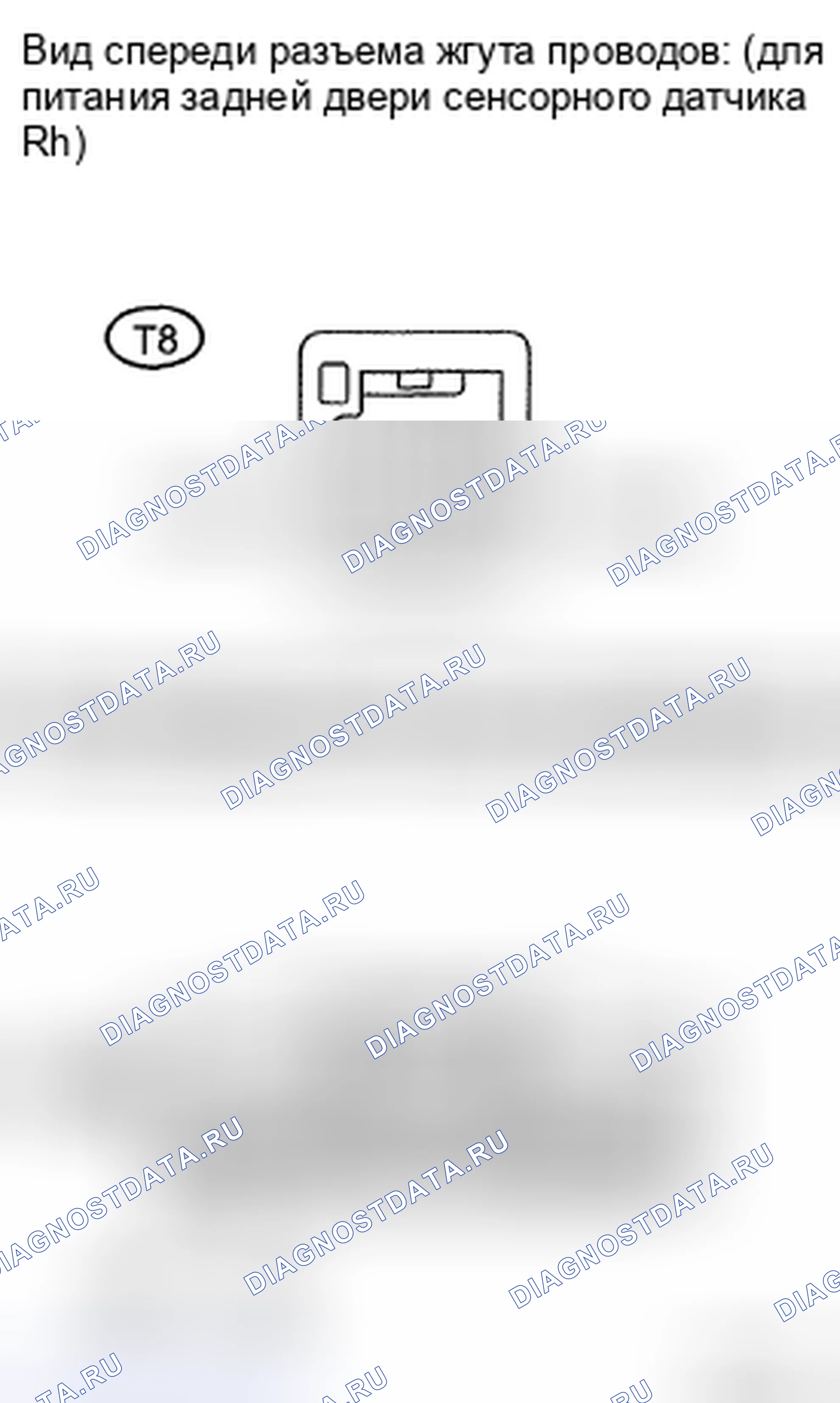 Рис. 284. Toyota Highlander II