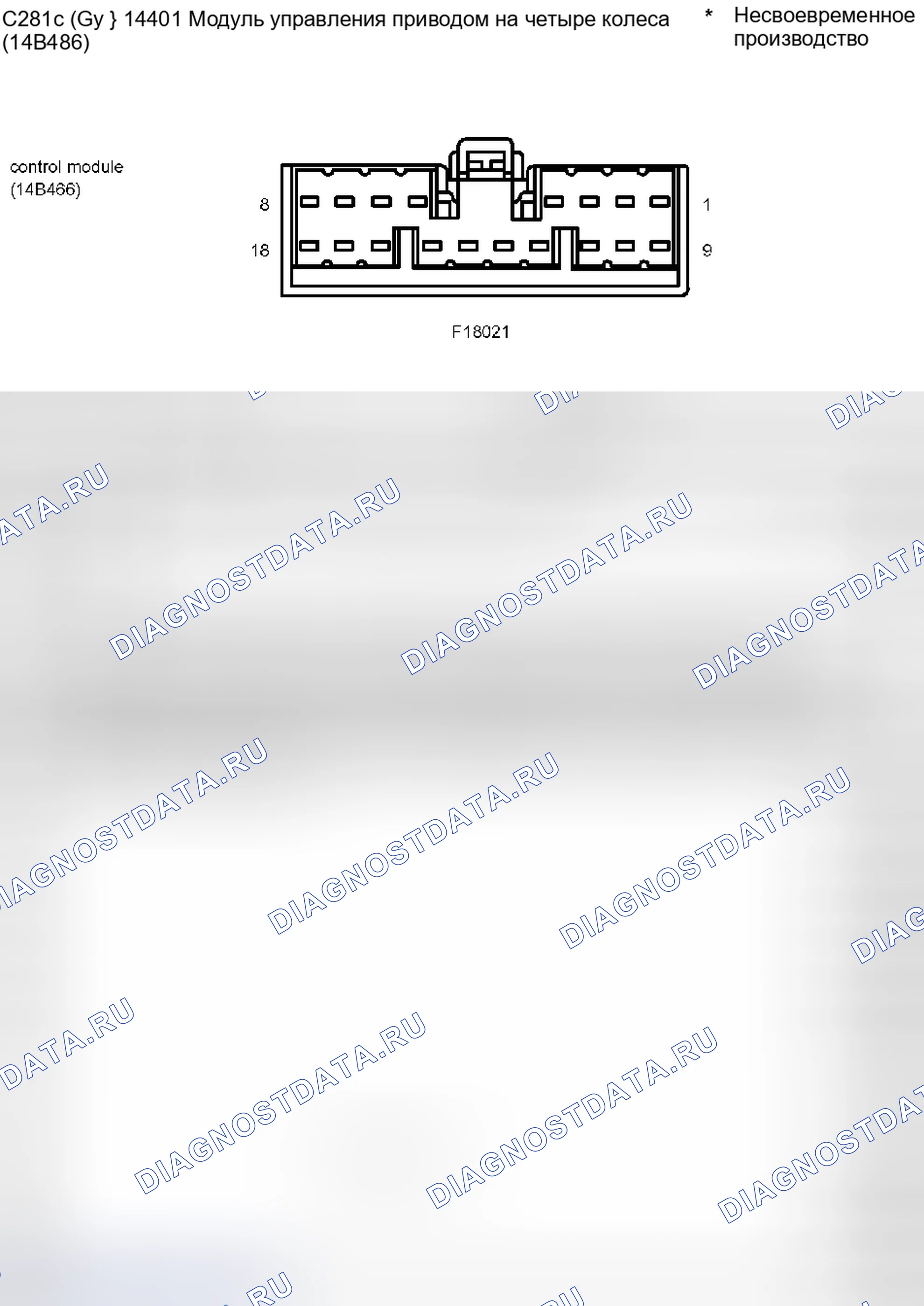 Рис. 110. Ford Pickup F250 Super Duty I