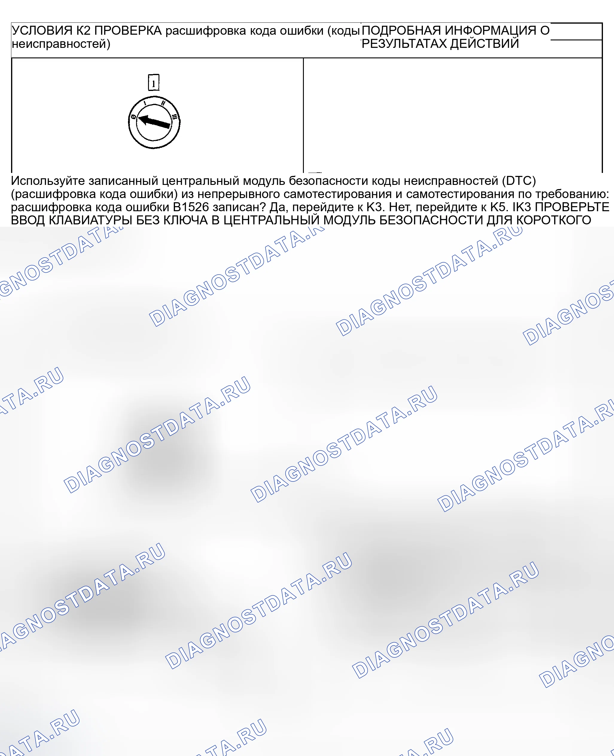 Рис. 110. Ford Explorer Sport Trac I