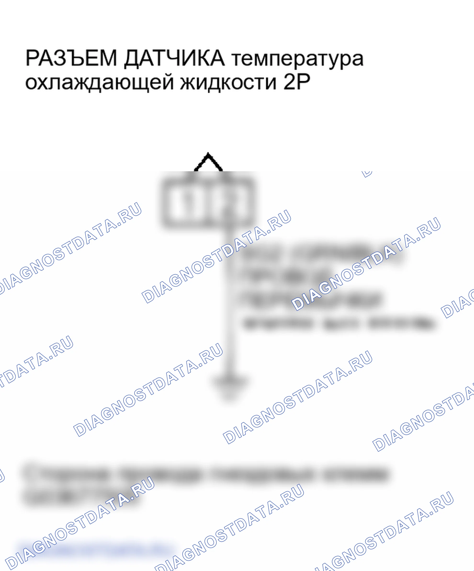 Рис. 70. Honda Element I
