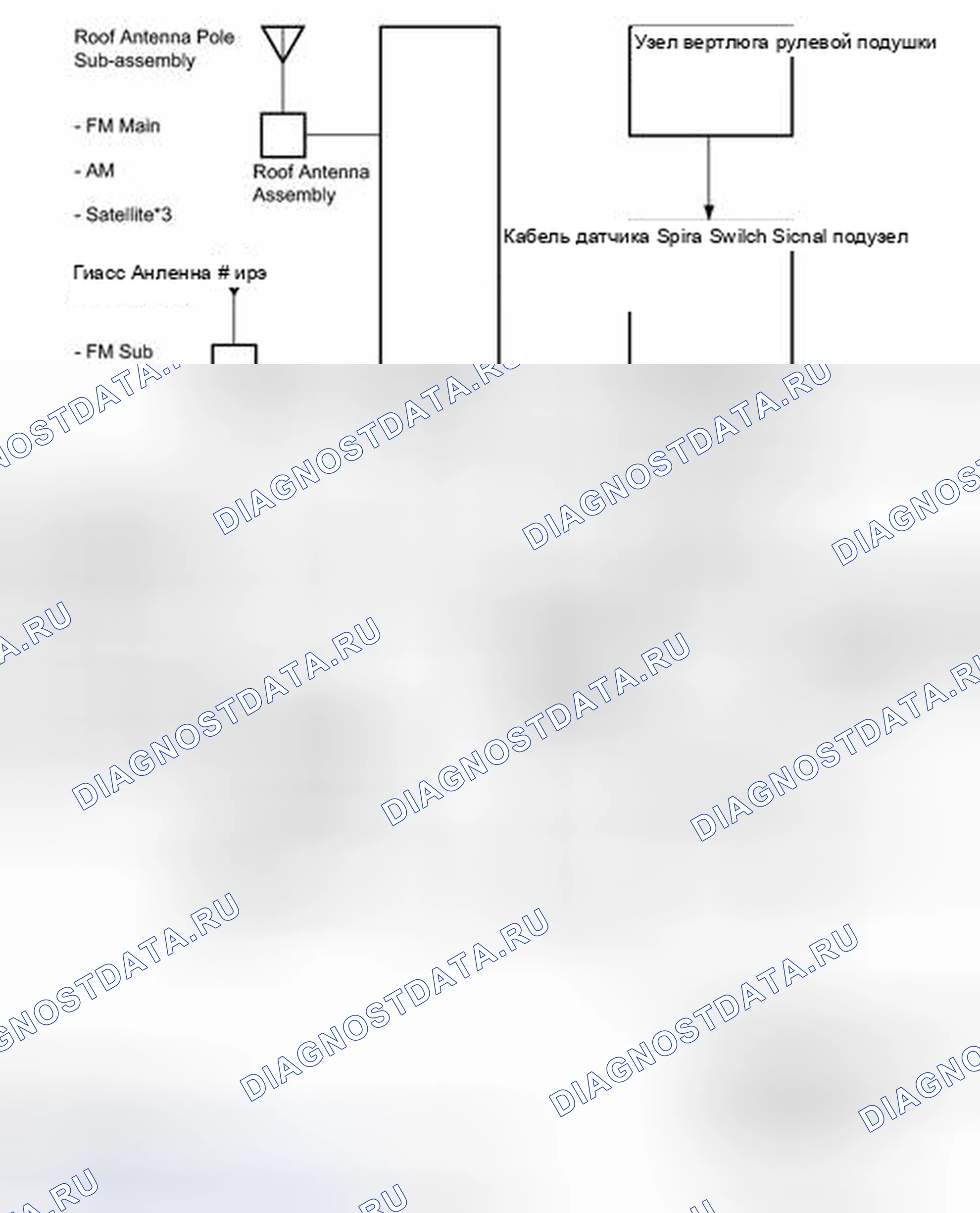 Рис. 300: СХЕМА СИСТЕМЫ [08 / 2012 -]. Lexus CT I