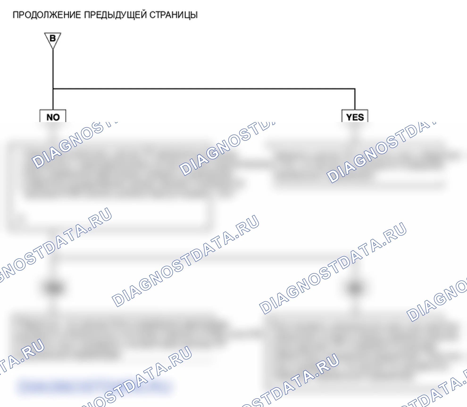 P0121. Hyundai Accent LC
