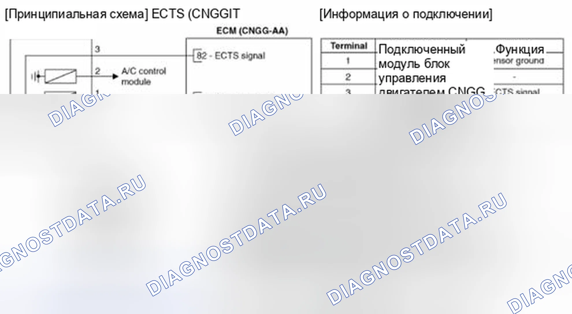Рис. 212: (A / T). Hyundai Veloster I