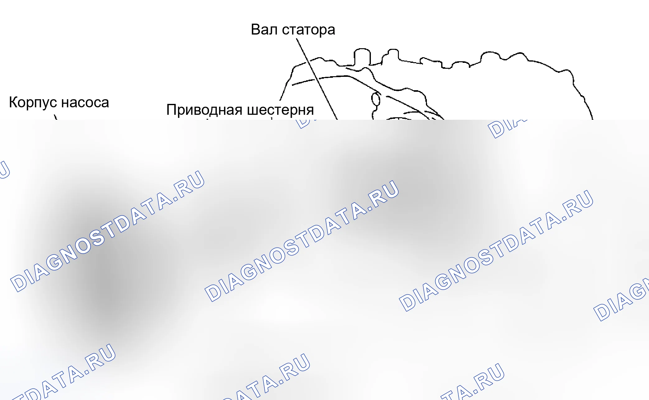 Рис. 67: Жидкостный насос. Kia Ceed ED рестайлинг