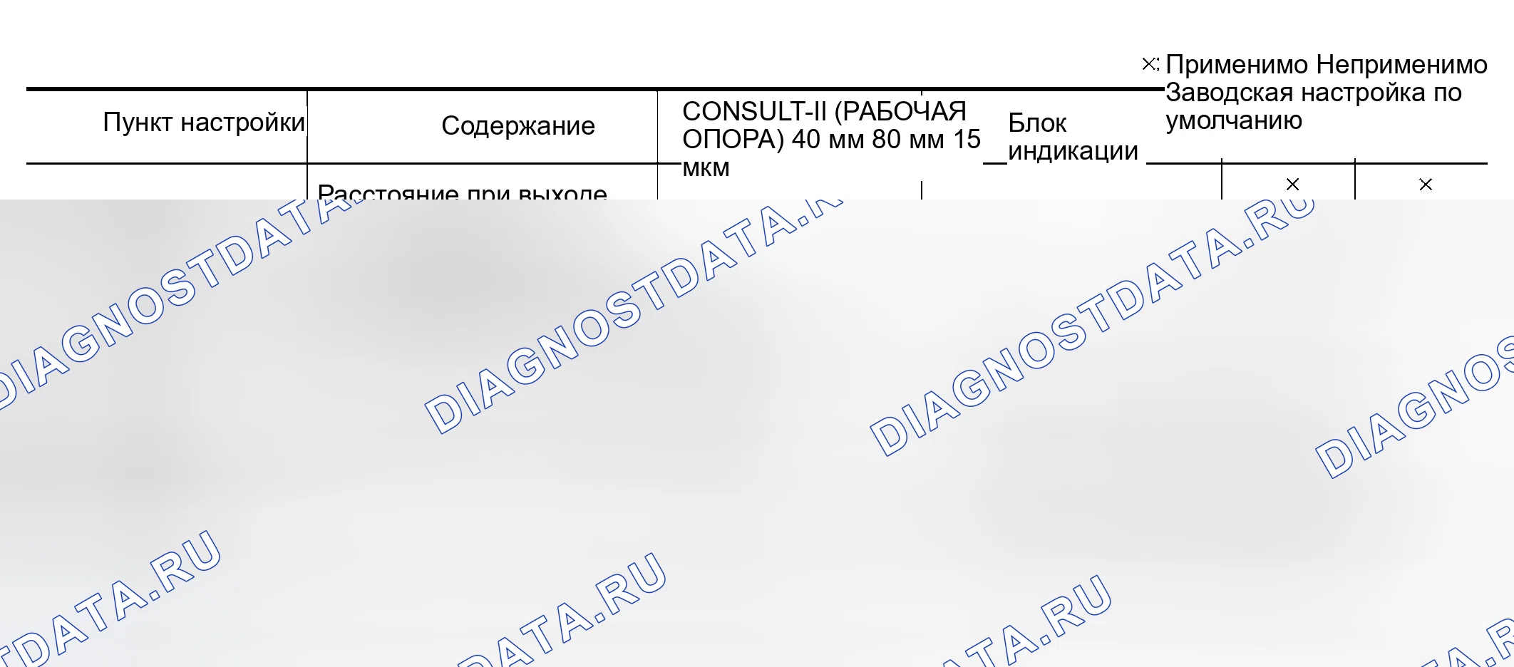 Рис. 223: ФУНКЦИЯ ИЗМЕНЕНИЯ НАСТРОЕК. Nissan Murano Z50