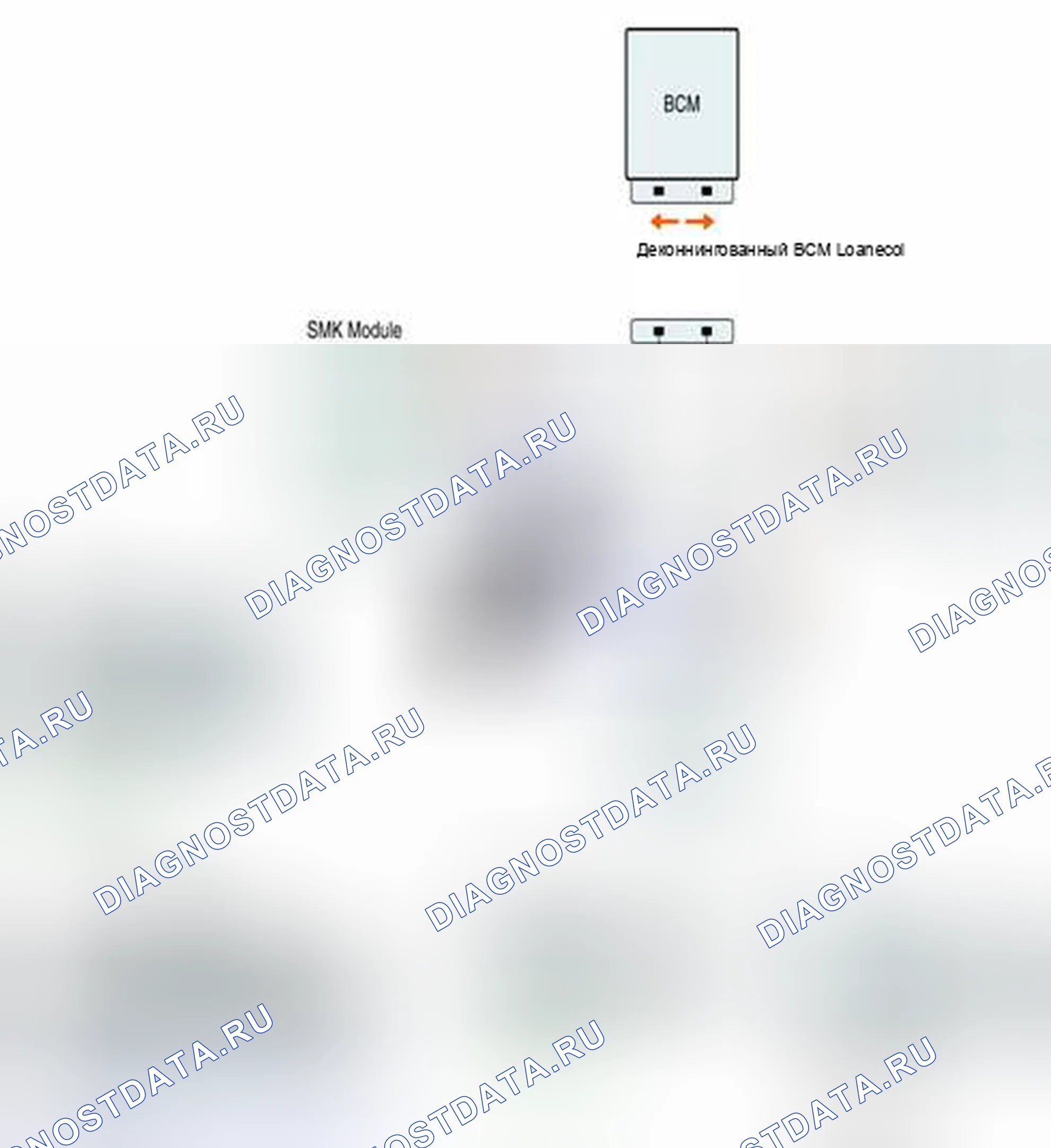 Рис. 305. Geely Vision X3 Pro I