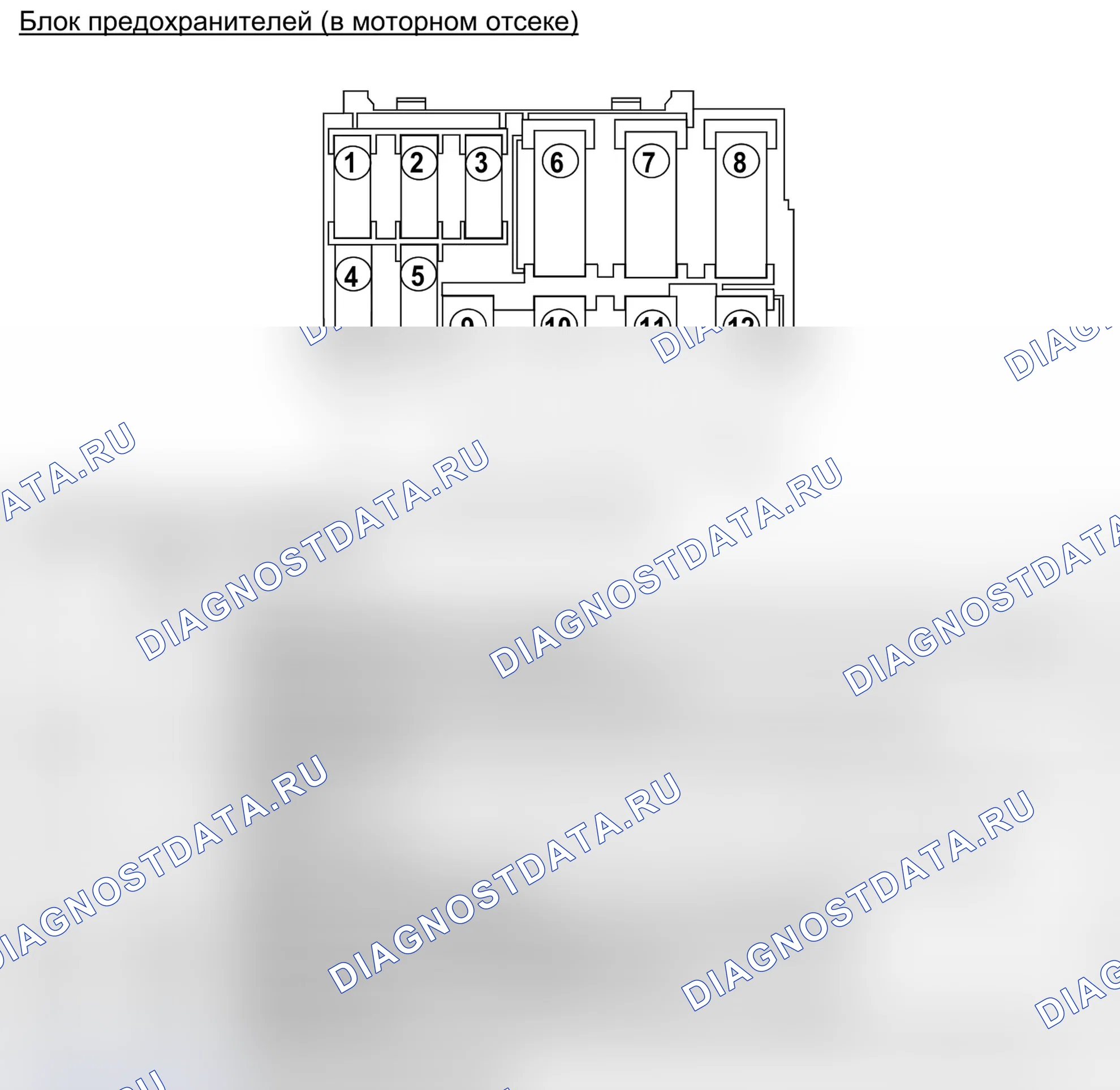 ЦЭКБС pack luxe 2005 (645) — раскладка. Renault Kangoo II