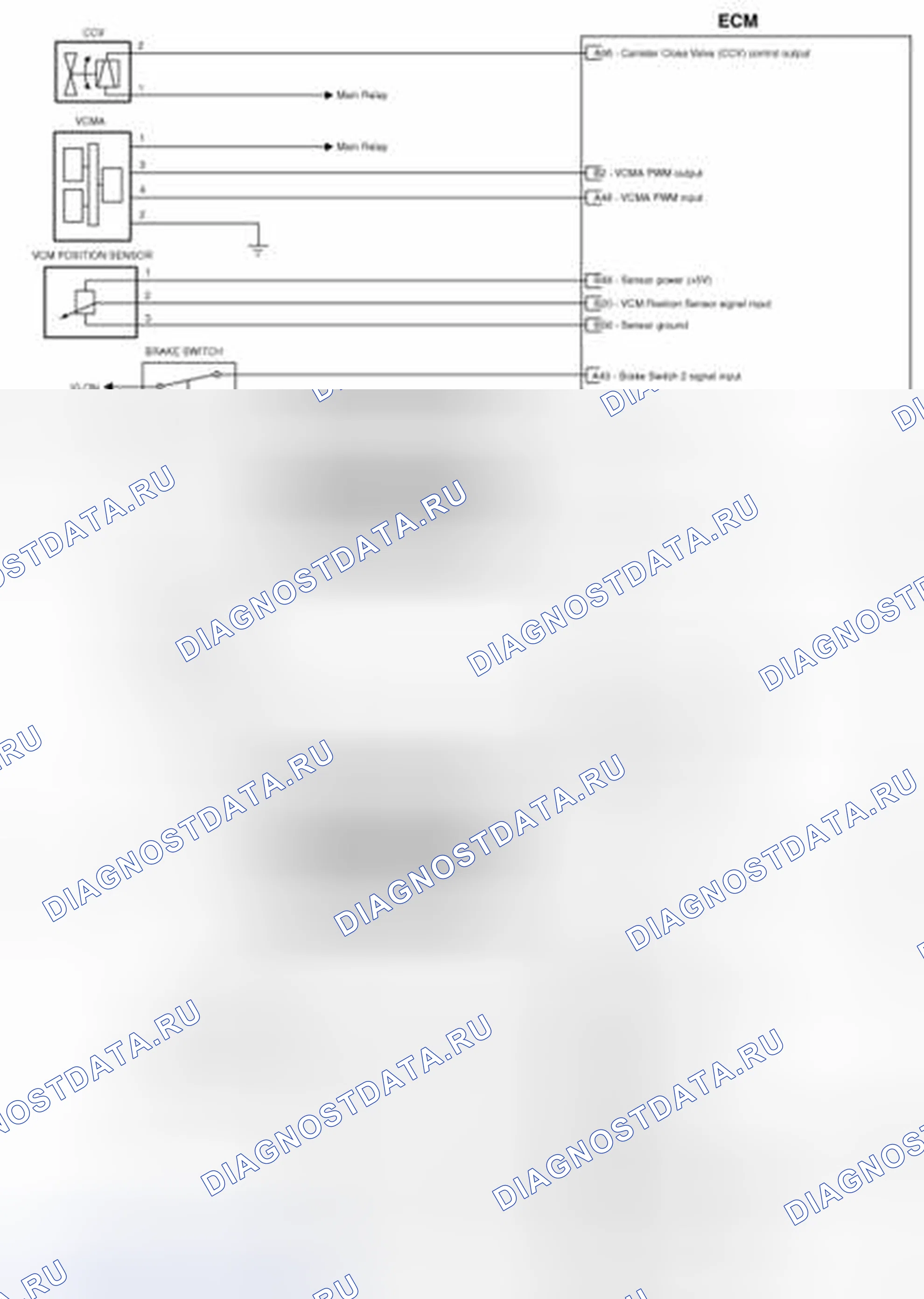 Рис. 249. Geely SC7 I
