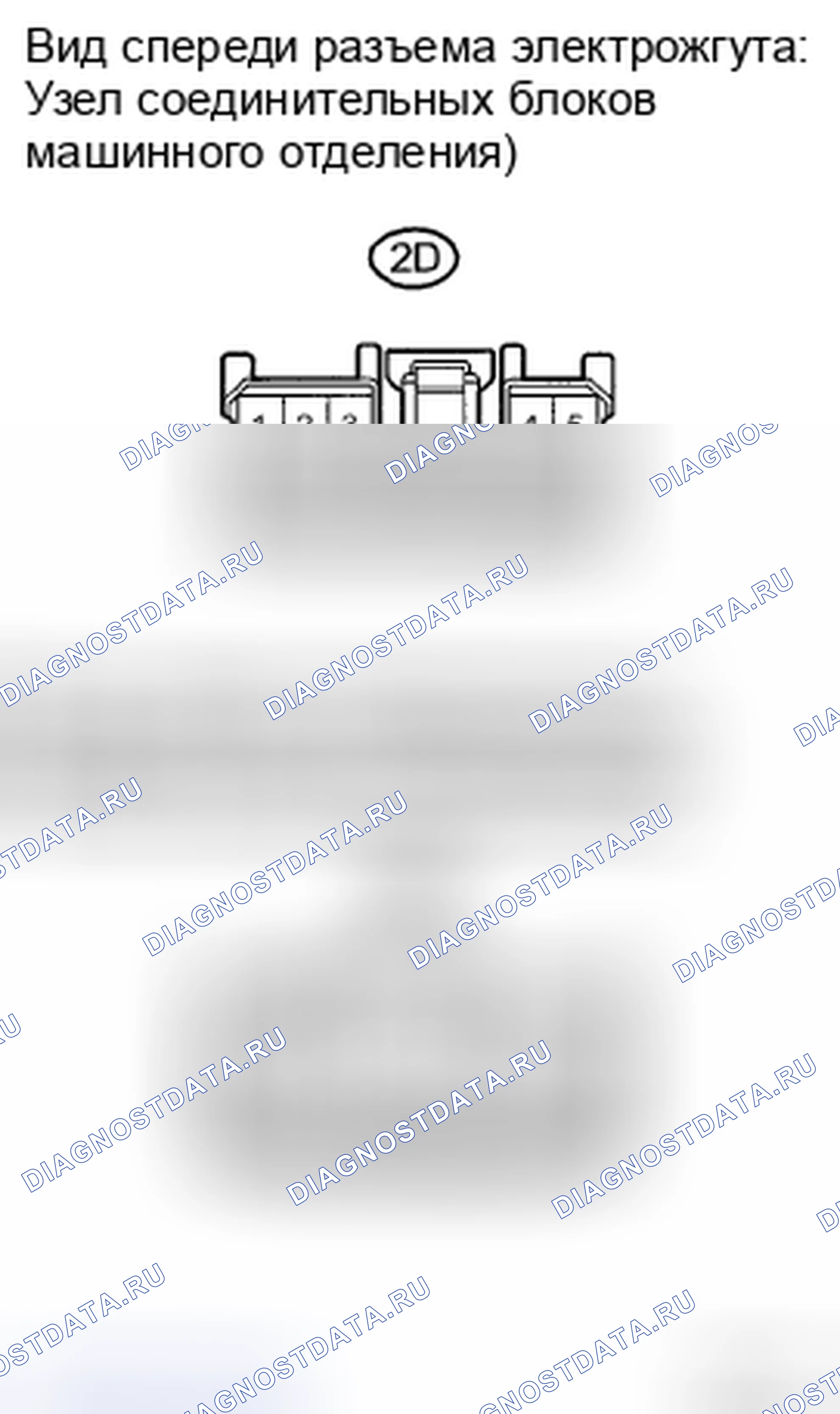 Рис. 17. Toyota Highlander II