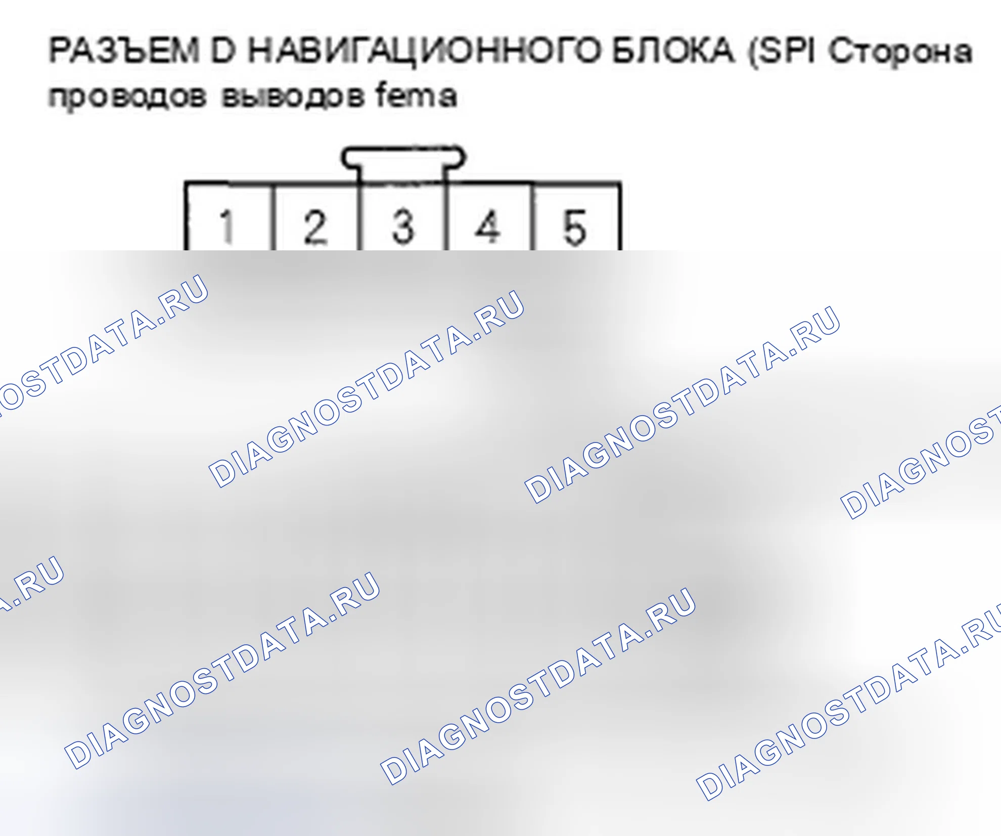 Рис. 122. Honda Civic VIII
