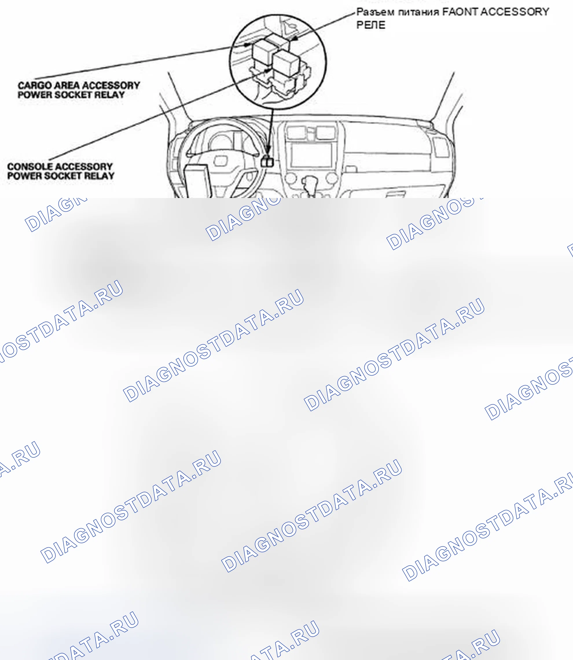Рис. 64: Указатель расположения компонентов. Honda CR-V III