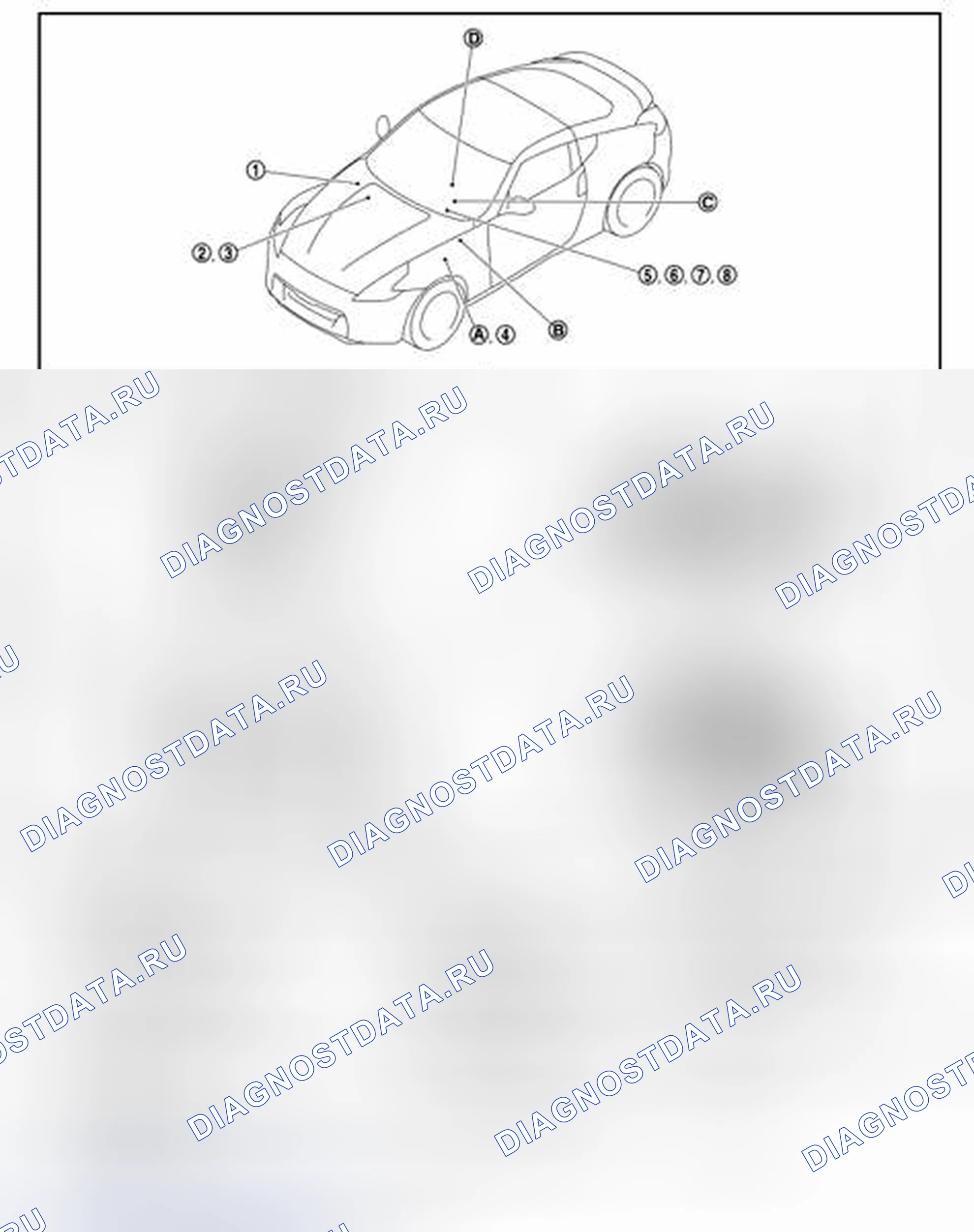 Рис. 22: РУЧНОЙ РЕЖИМ. Расположение компонентов. Nissan 370Z I рестайлинг