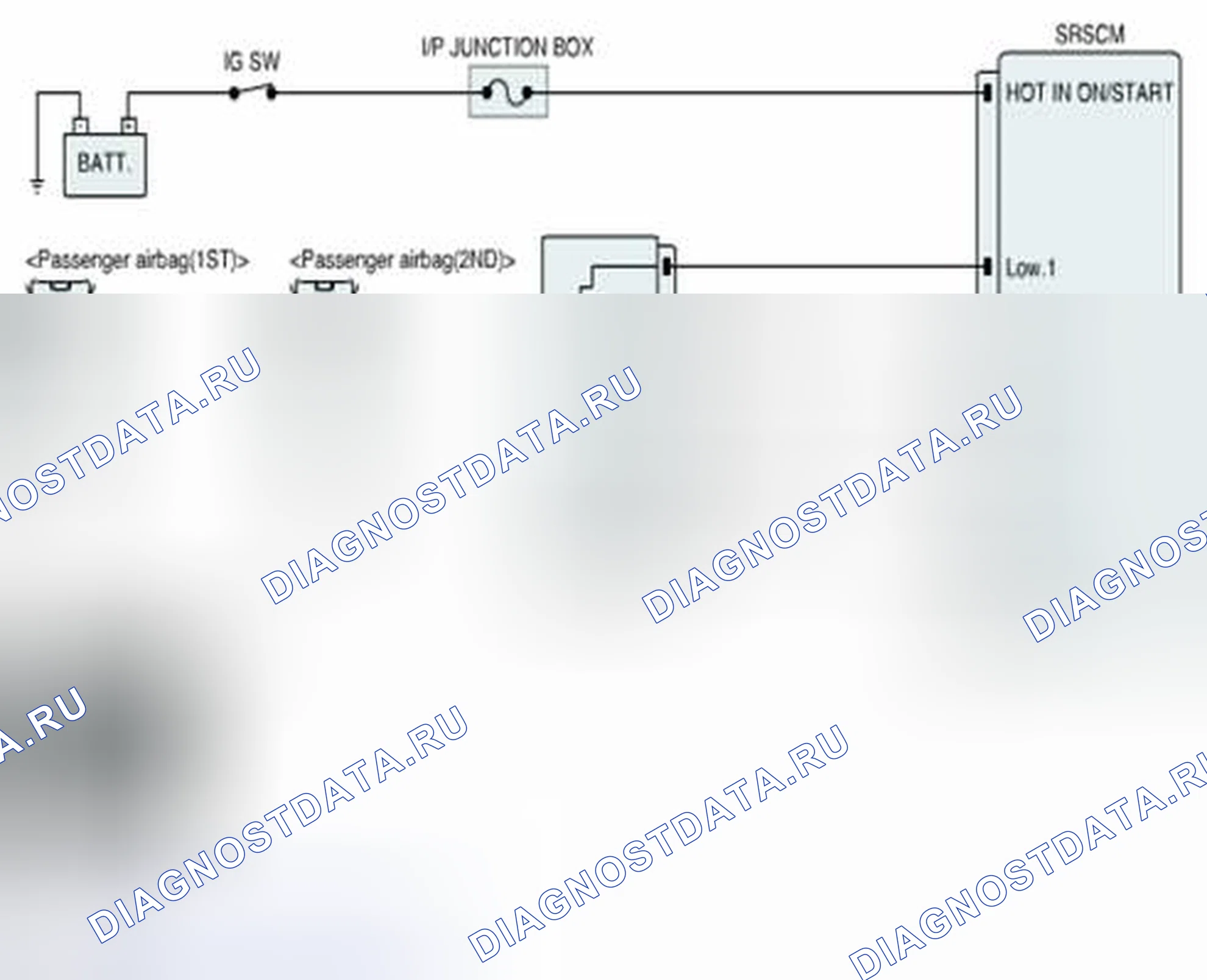 Рис. 87: Схема диагностической цепи. Geely SC7 I
