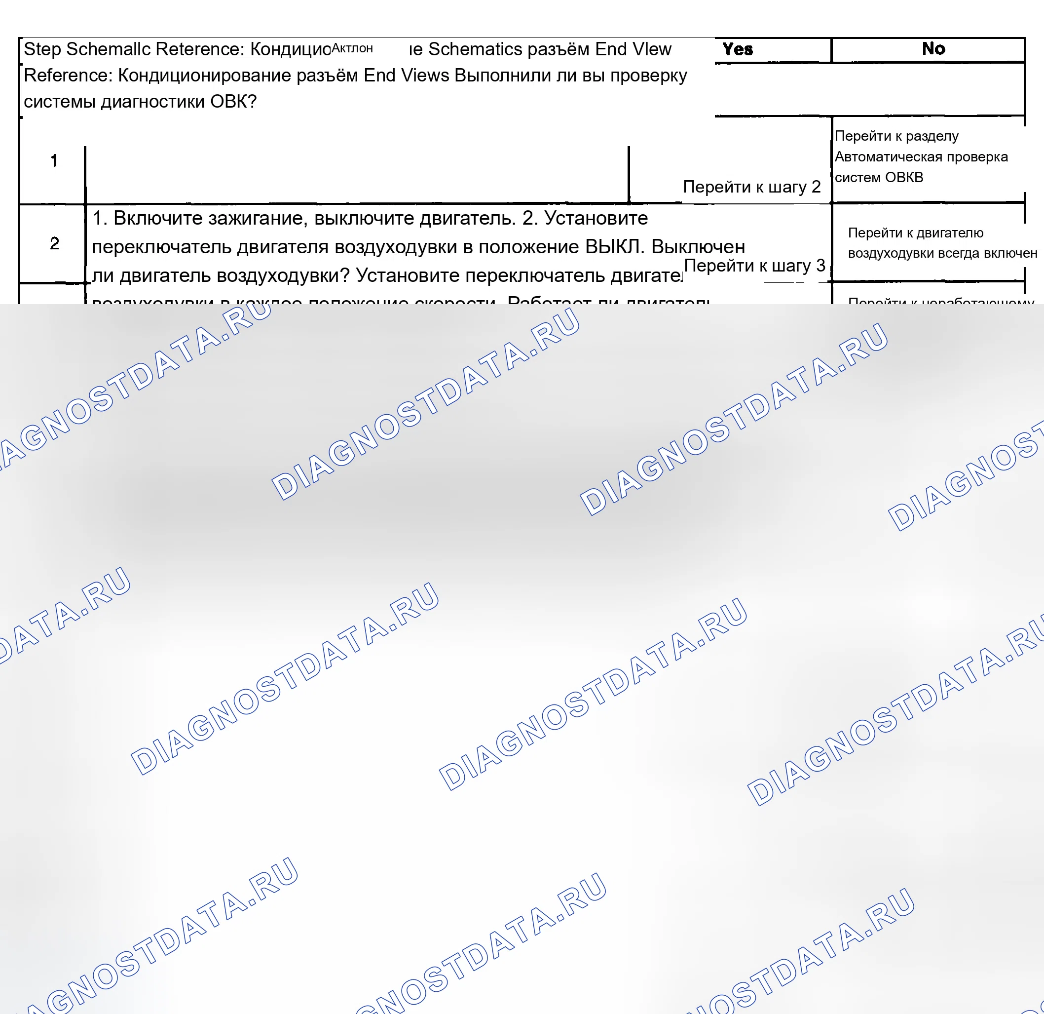 Рис. 82: Диагностические средства. Chevrolet Silverado 1500 HD 