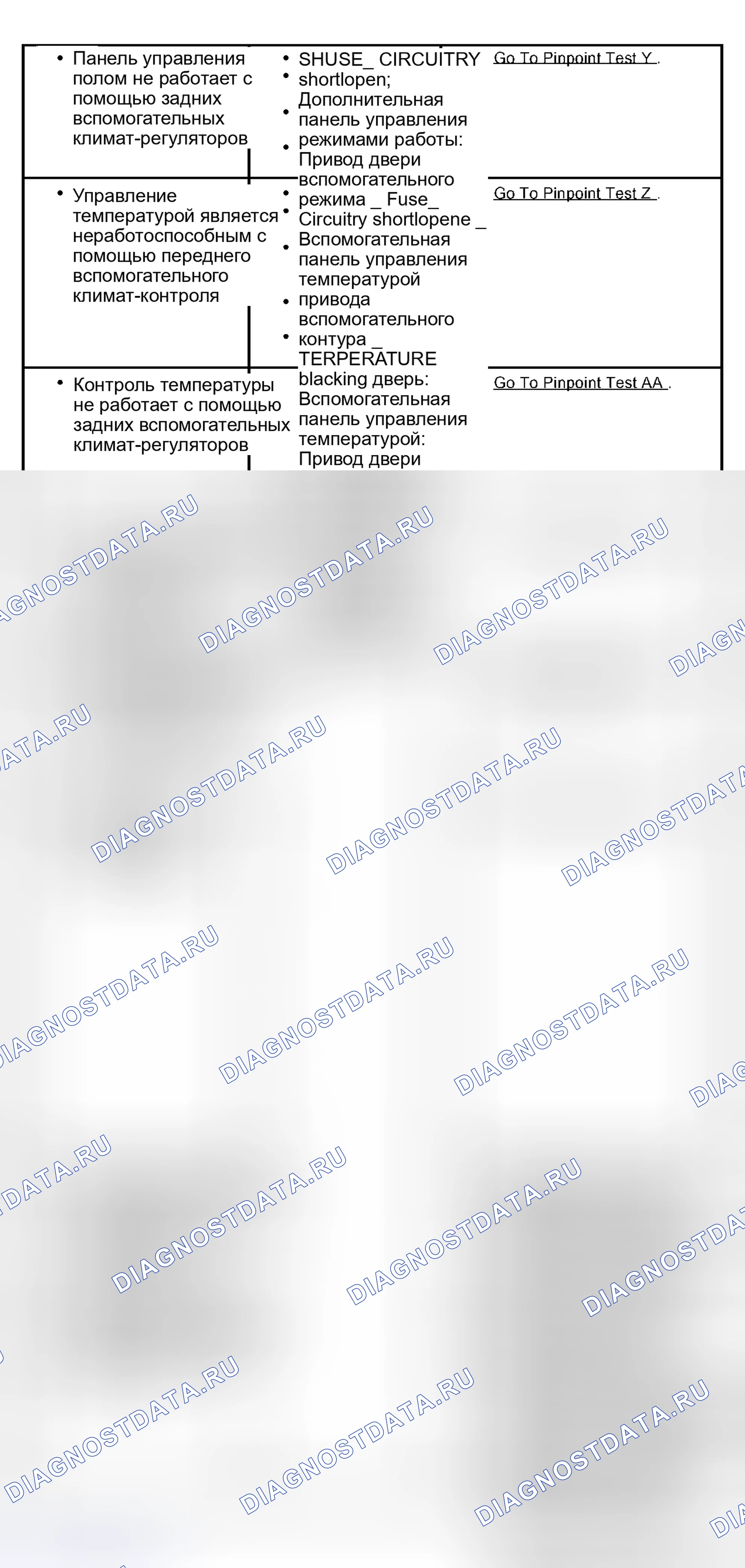 Рис. 4. Hyundai Lantra I