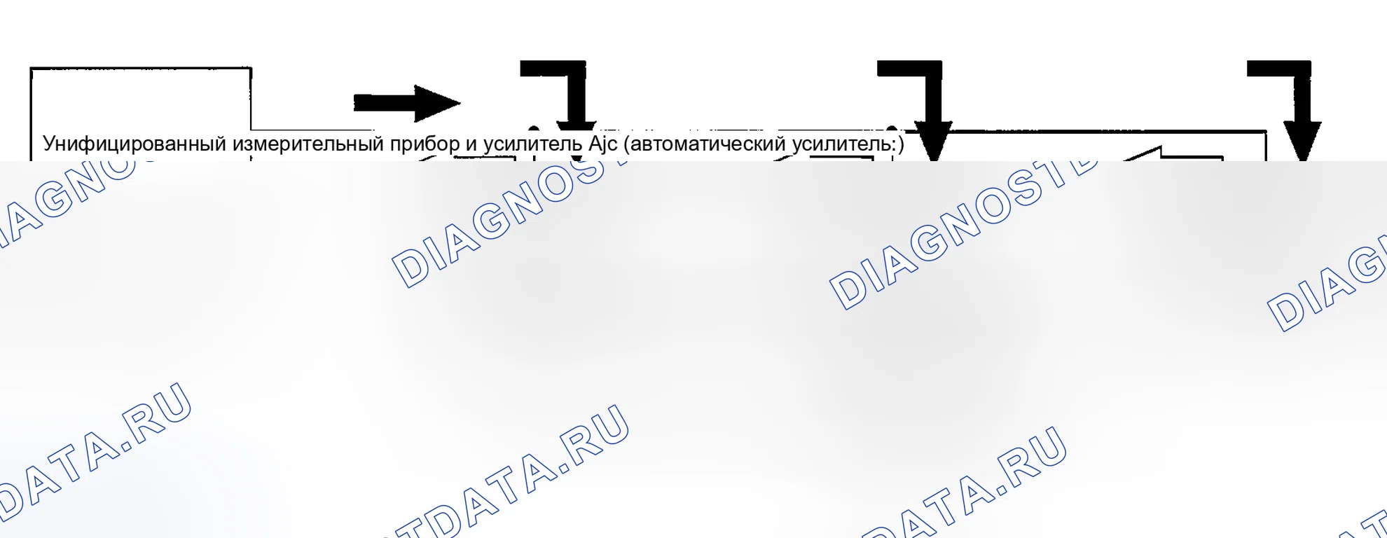 Рис. 11: ЭКСПЛУАТАЦИЯ. Nissan 350Z I
