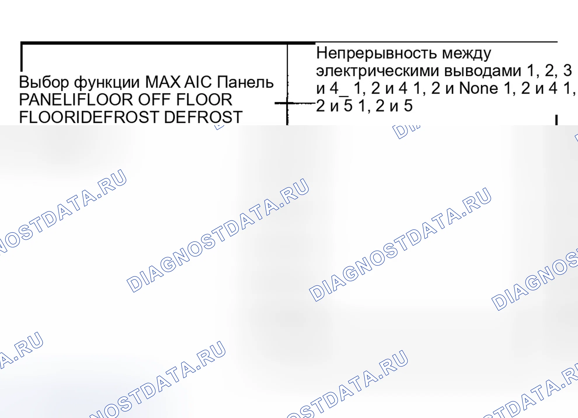 Рис. 320. Ford Explorer III