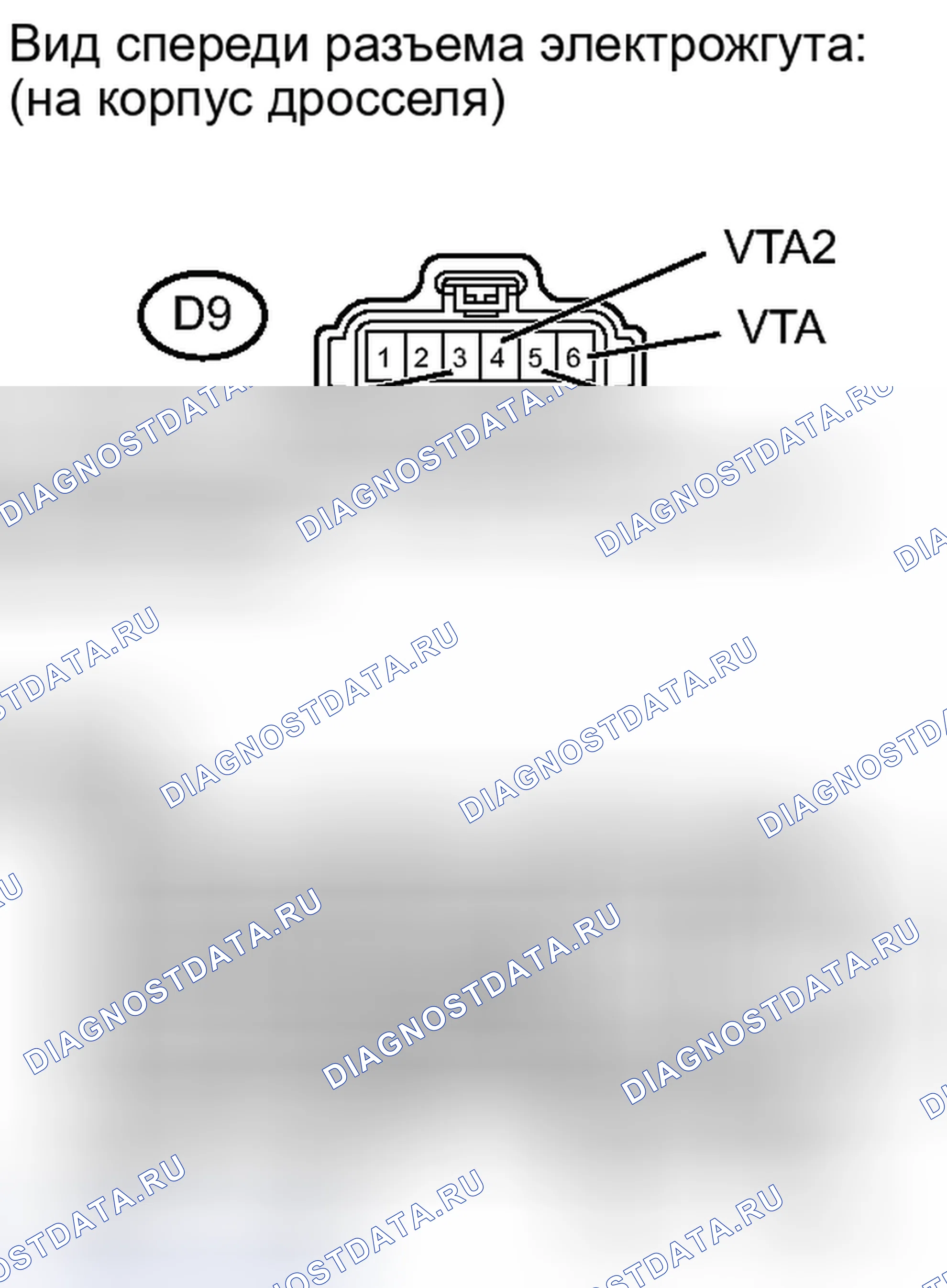Рис. 1097: ПОРЯДОК ВЫПОЛНЕНИЯ РАБОТ. Toyota Tundra II