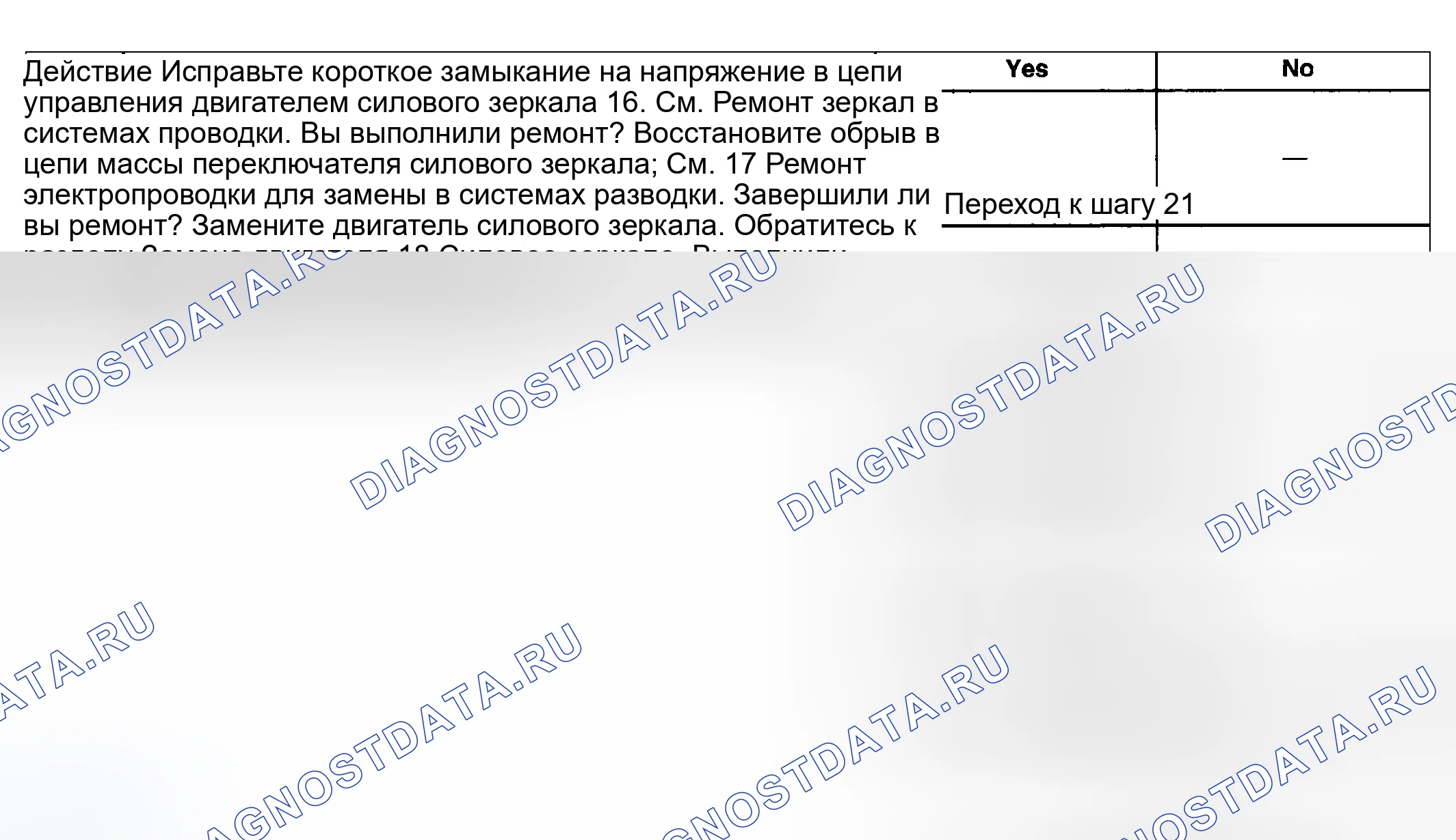 Рис. 72. Hyundai Venue I