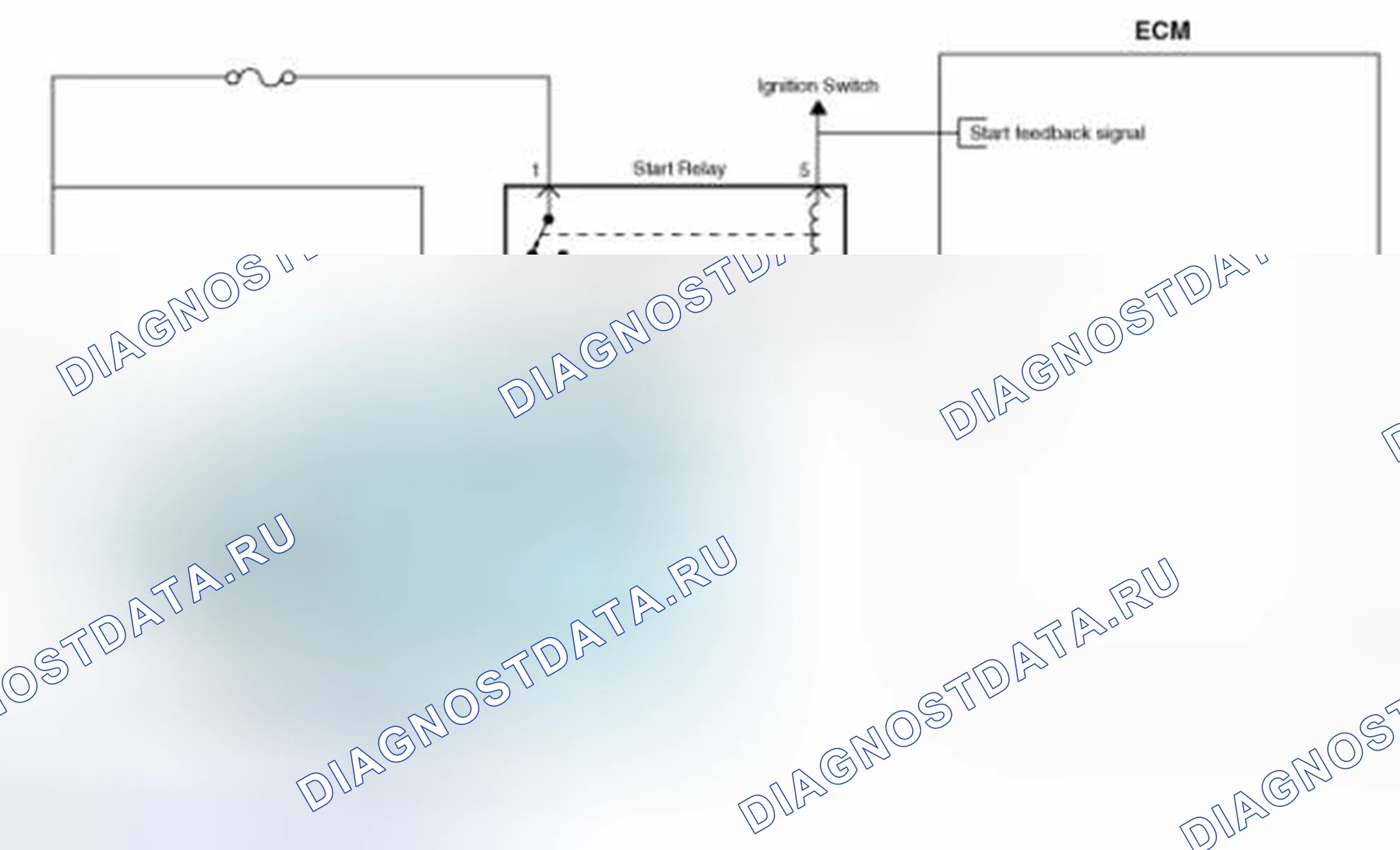 Рис. 30: Принципиальная схема. BMW 6 серия F06/F13/F12