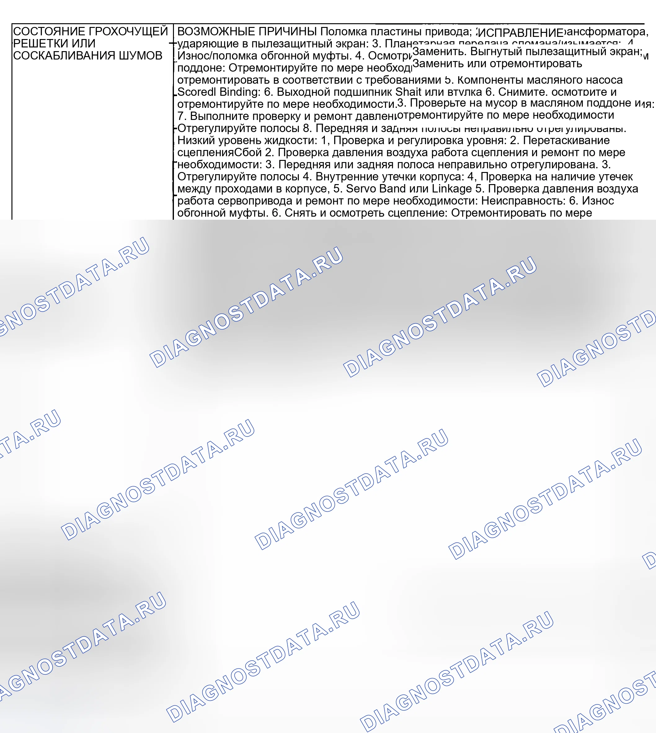 Рис. 143. Hyundai IONIQ 6 I