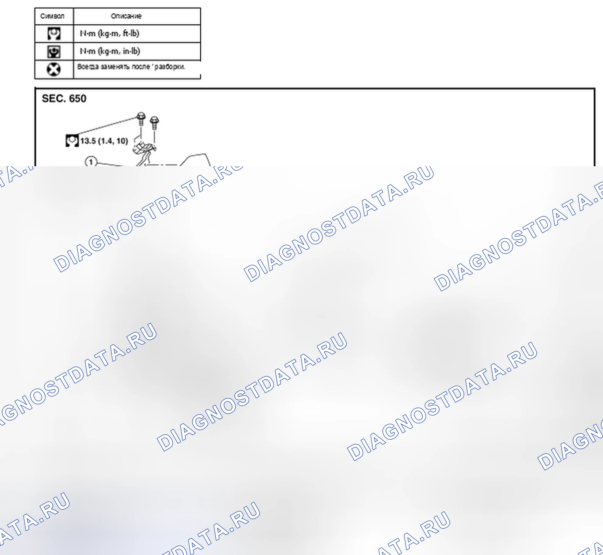 Рис. 143: Разнесенный вид. Nissan Rogue II