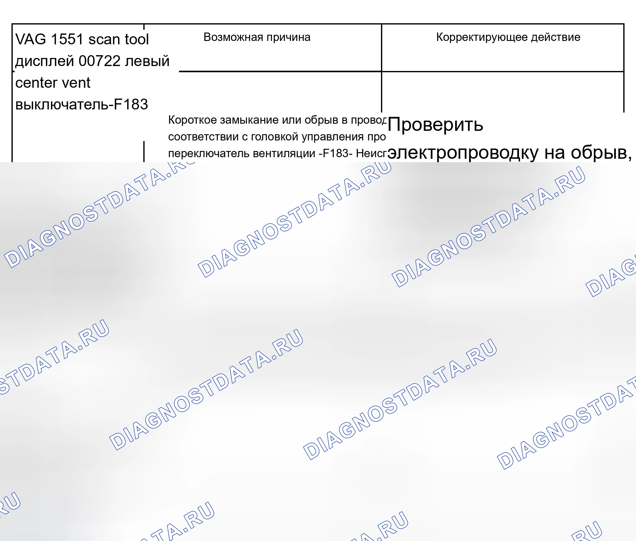 Рис. 14. Audi A8 D2 рестайлинг