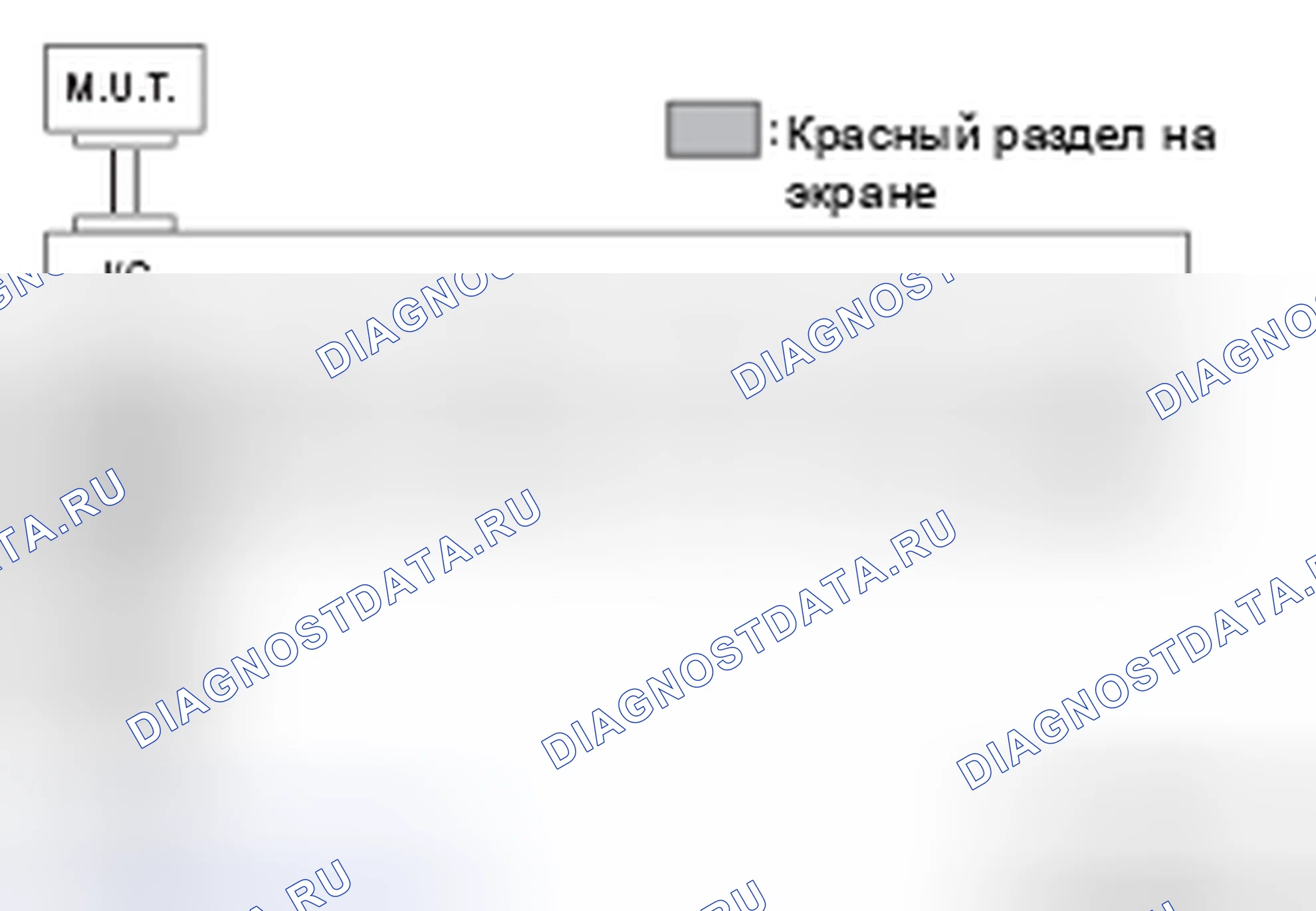 Рис. 22. Mitsubishi Eclipse IV рестайлинг