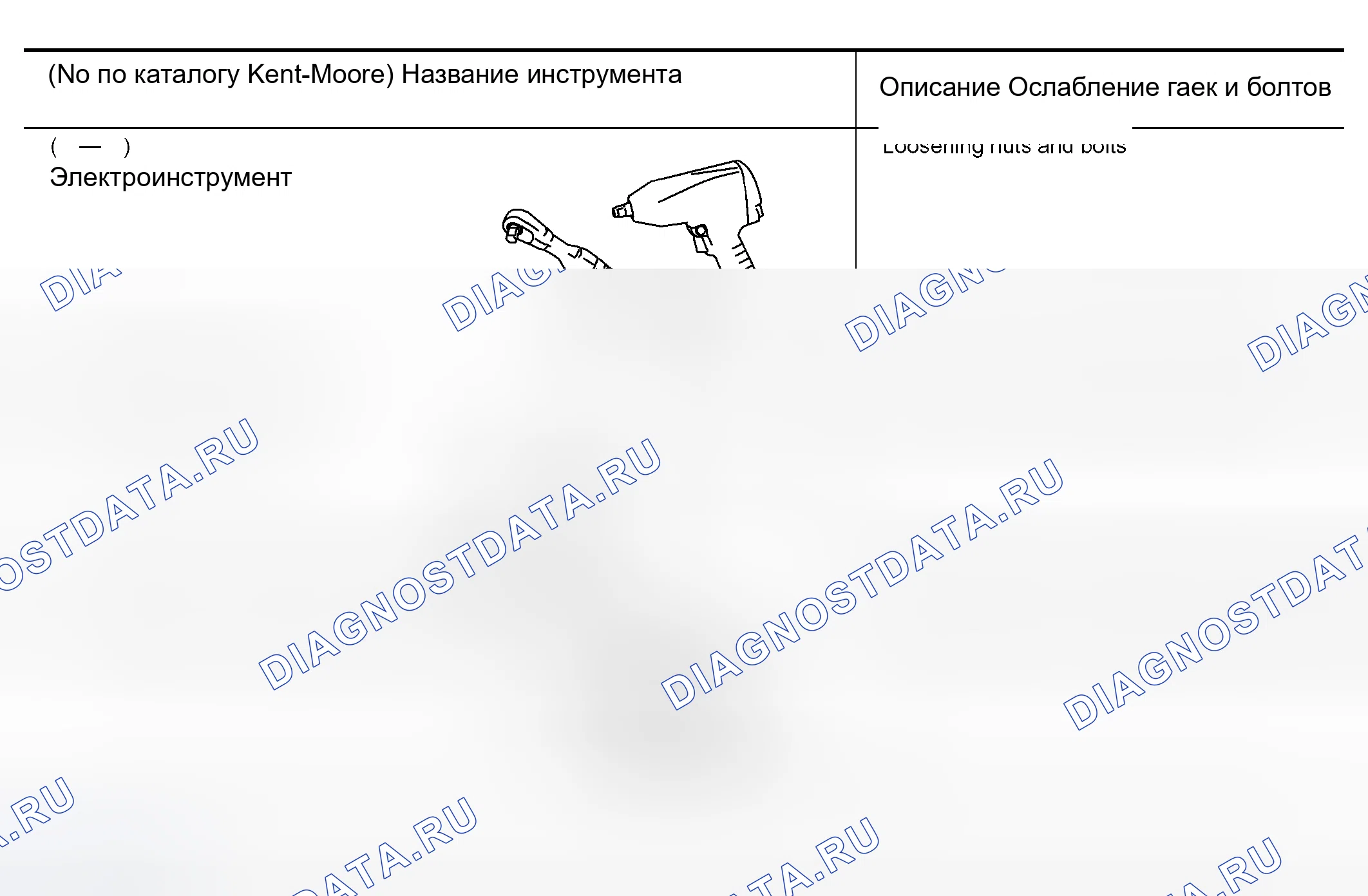 Рис. 27: Инструменты коммерческого обслуживания. Nissan Murano Z50