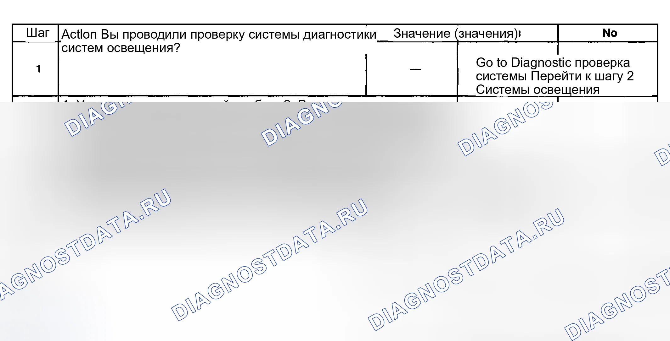 Рис. 14. GMC Cab & Chassis Sierra 3500 GMT800 early