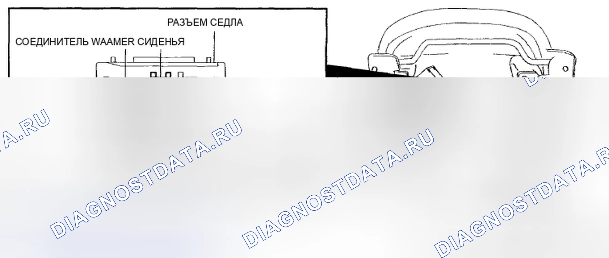Рис. 17: Сторона водителя. Mazda MX-5 NC рестайлинг
