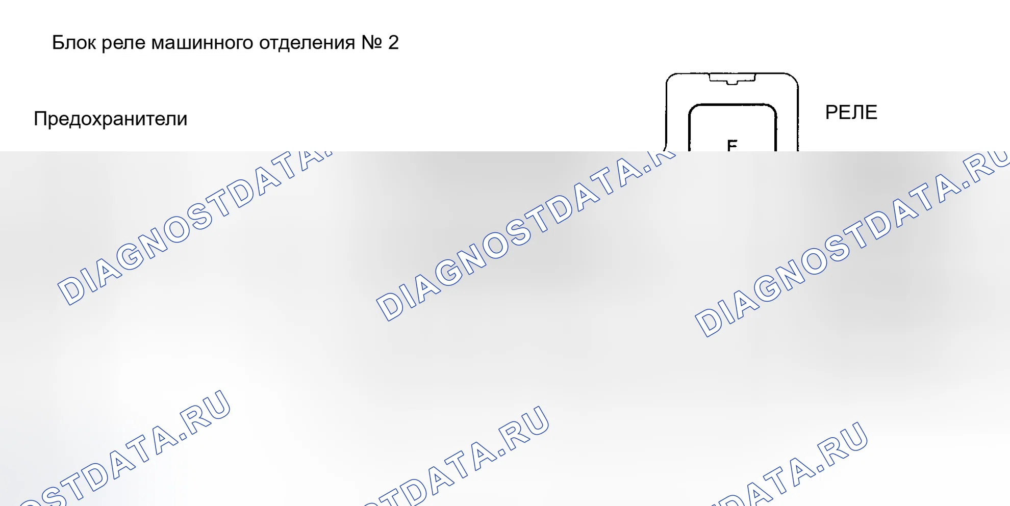 Рис. 6. Toyota Highlander I