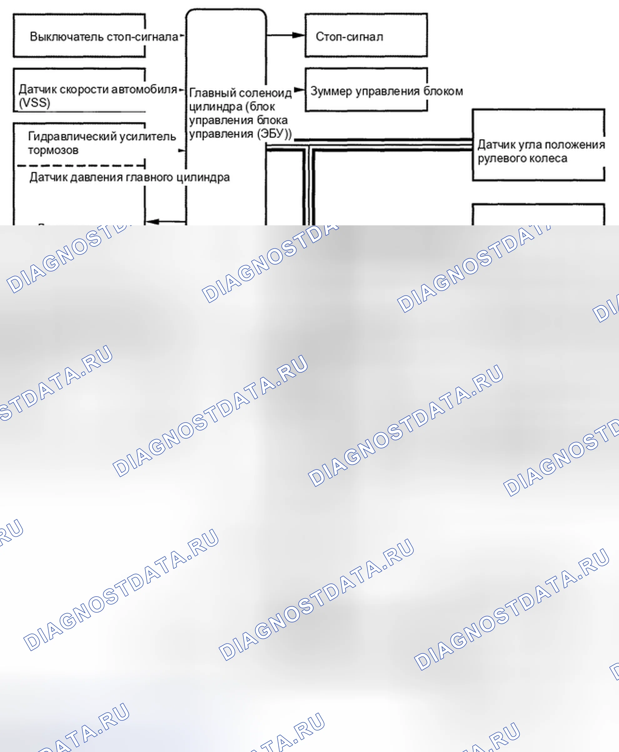 Рис. 17: СХЕМА СИСТЕМЫ. Toyota Land Cruiser 200