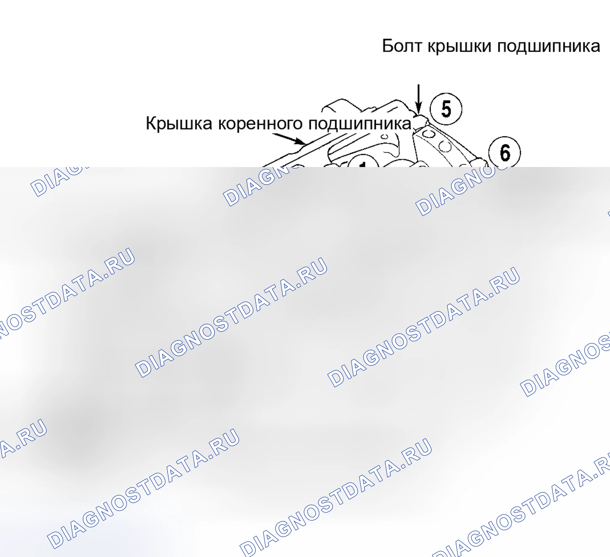 Рис. 68. Dodge Stratus I