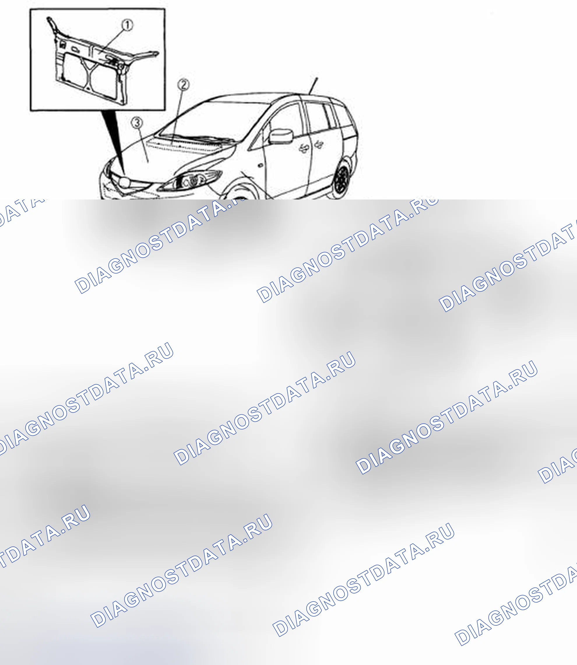 Рис. 1: ИНДЕКС РАСПОЛОЖЕНИЯ ПАНЕЛИ КУЗОВА. Mazda 5 I рестайлинг