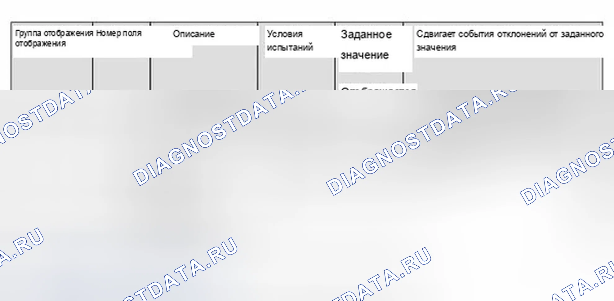 Рис. 478. Audi A4 B6