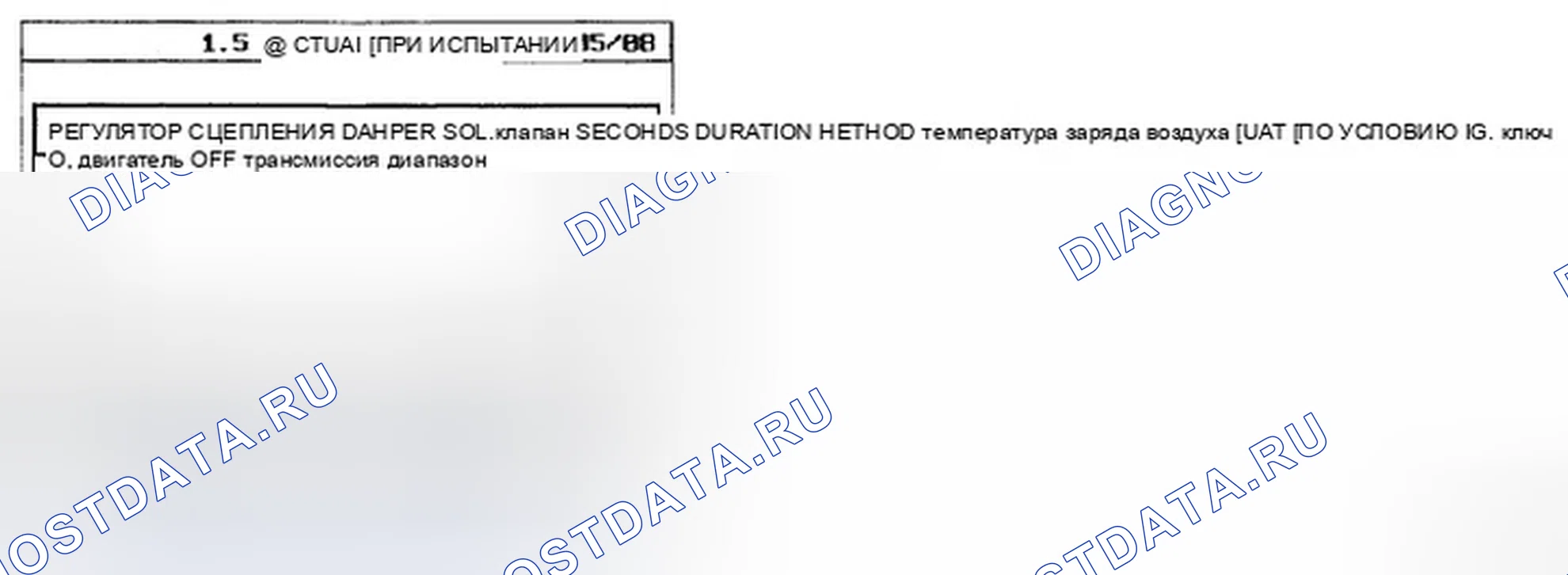 Рис. 74. Hyundai Elantra IV