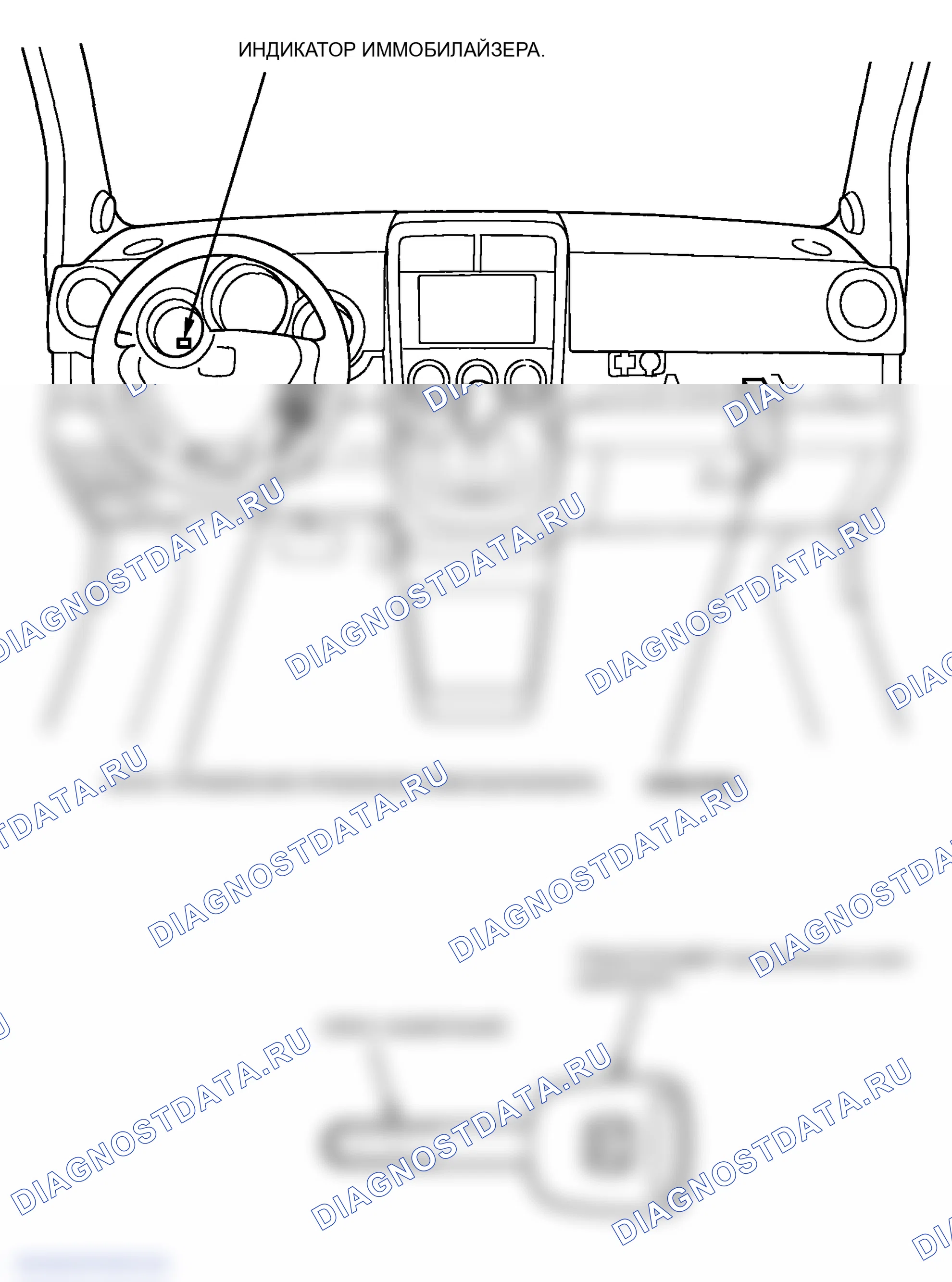 Рис. 1: Указатель расположения компонентов. Honda Element YH2
