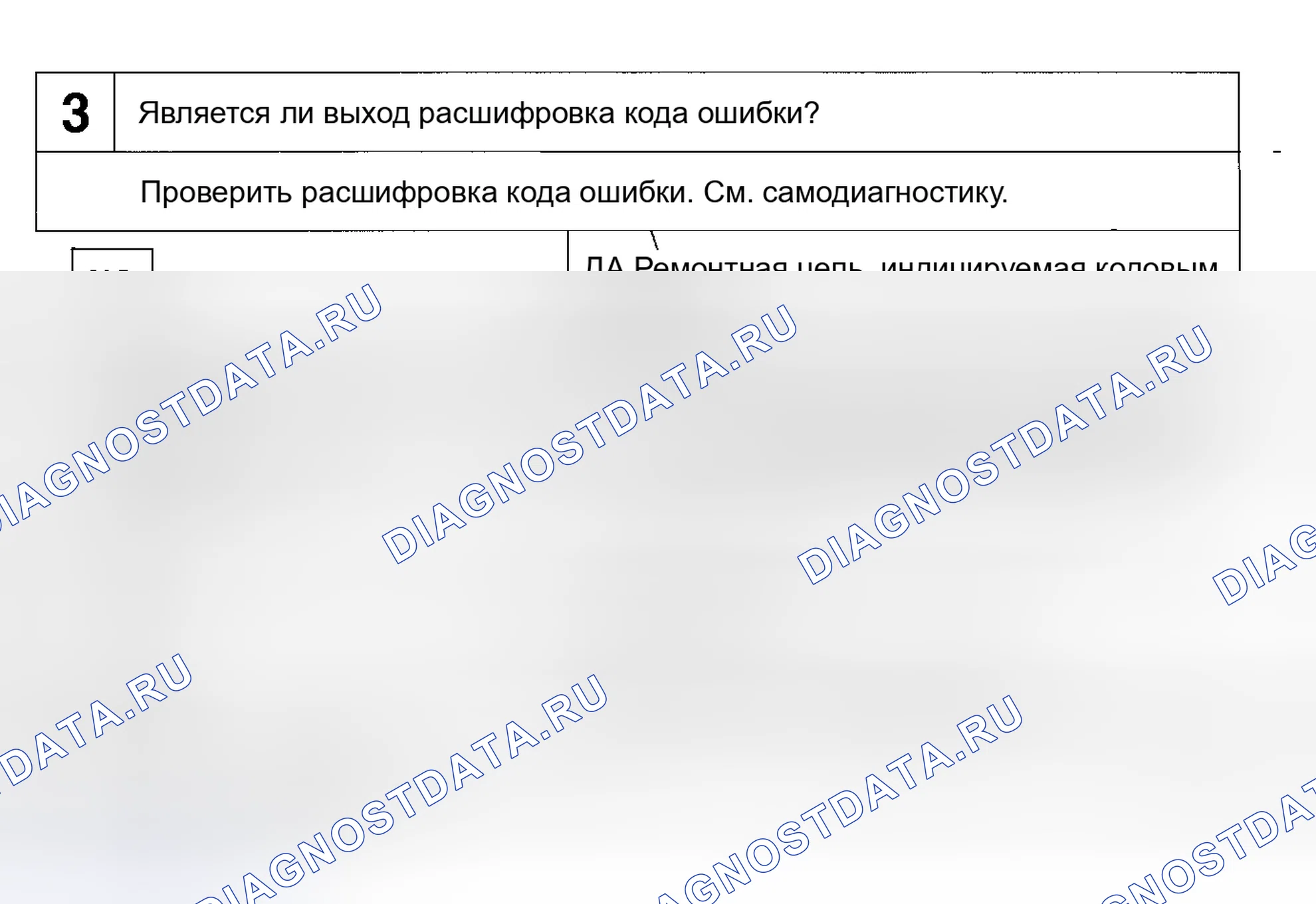 Рис. 3. Toyota Tacoma I