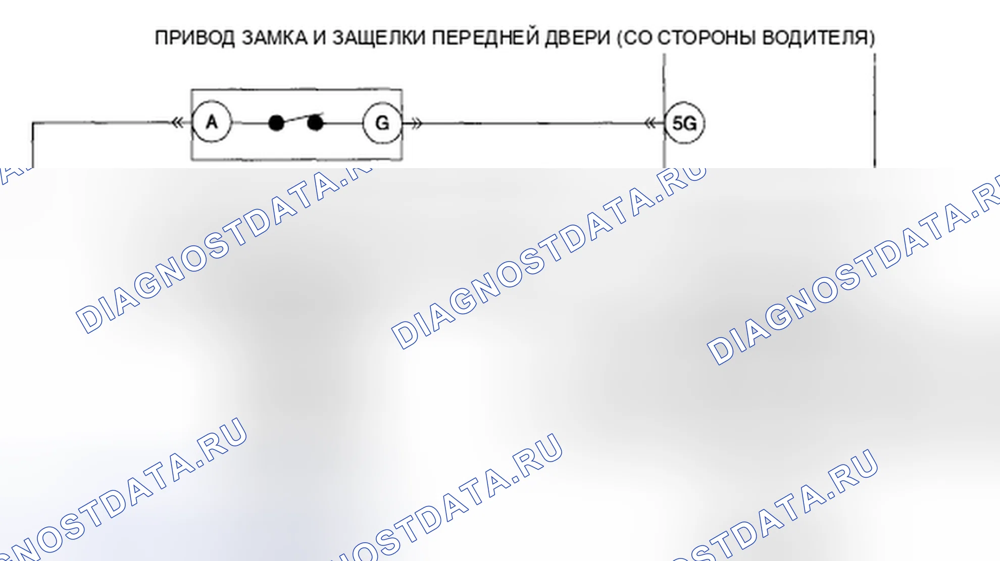 Рис. 8: расшифровка кода ошибки B1320 [система управления]. Mazda 5 I рестайлинг