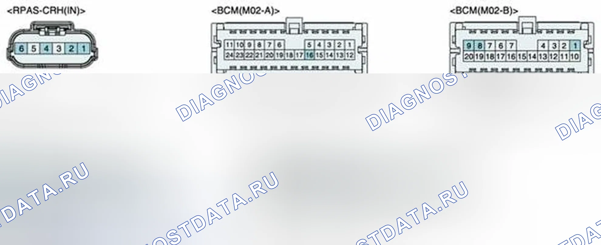 Рис. 150. Hyundai Elantra V