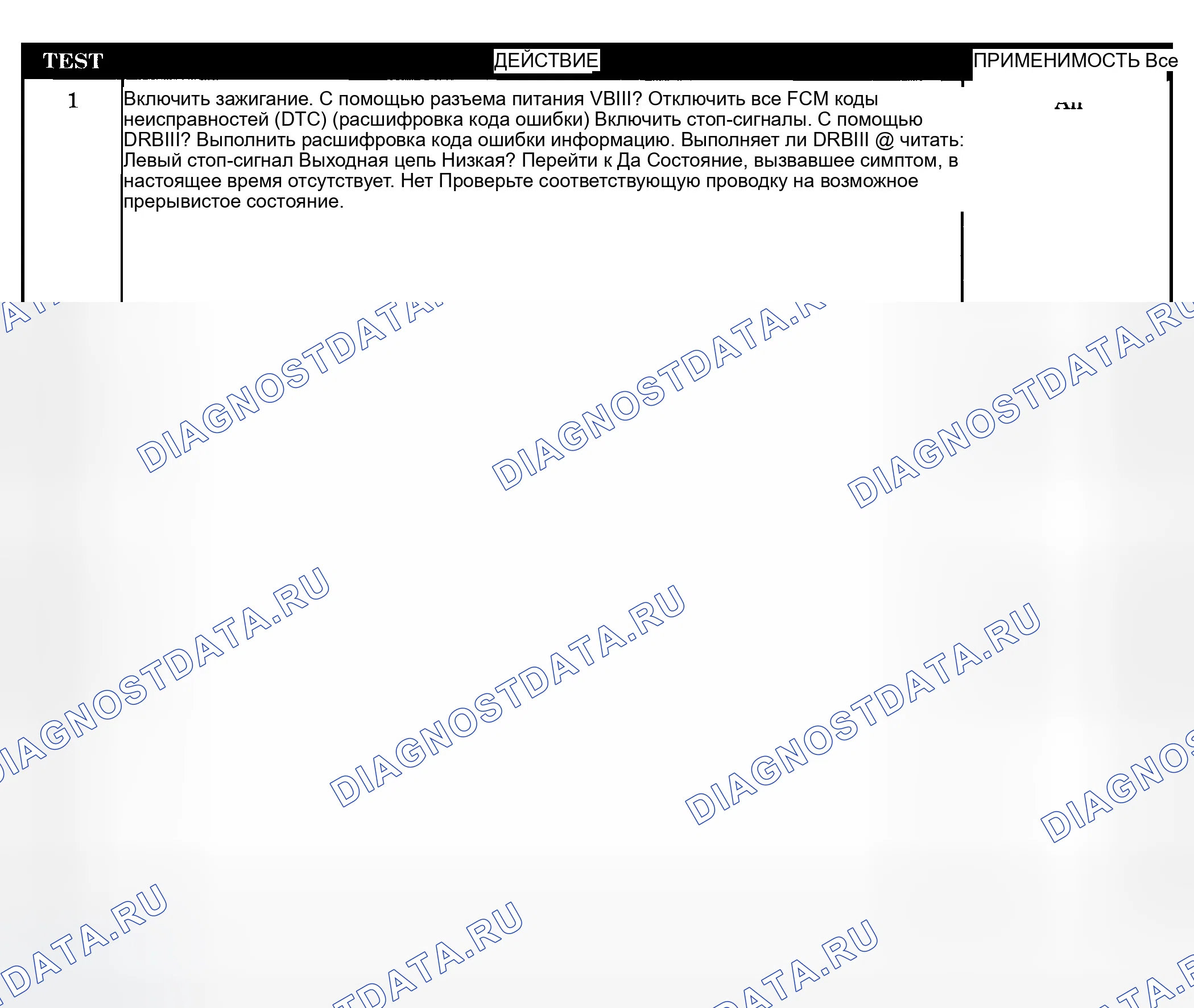 Рис. 262: Диагностическая процедура. Dodge Pickup R2500 