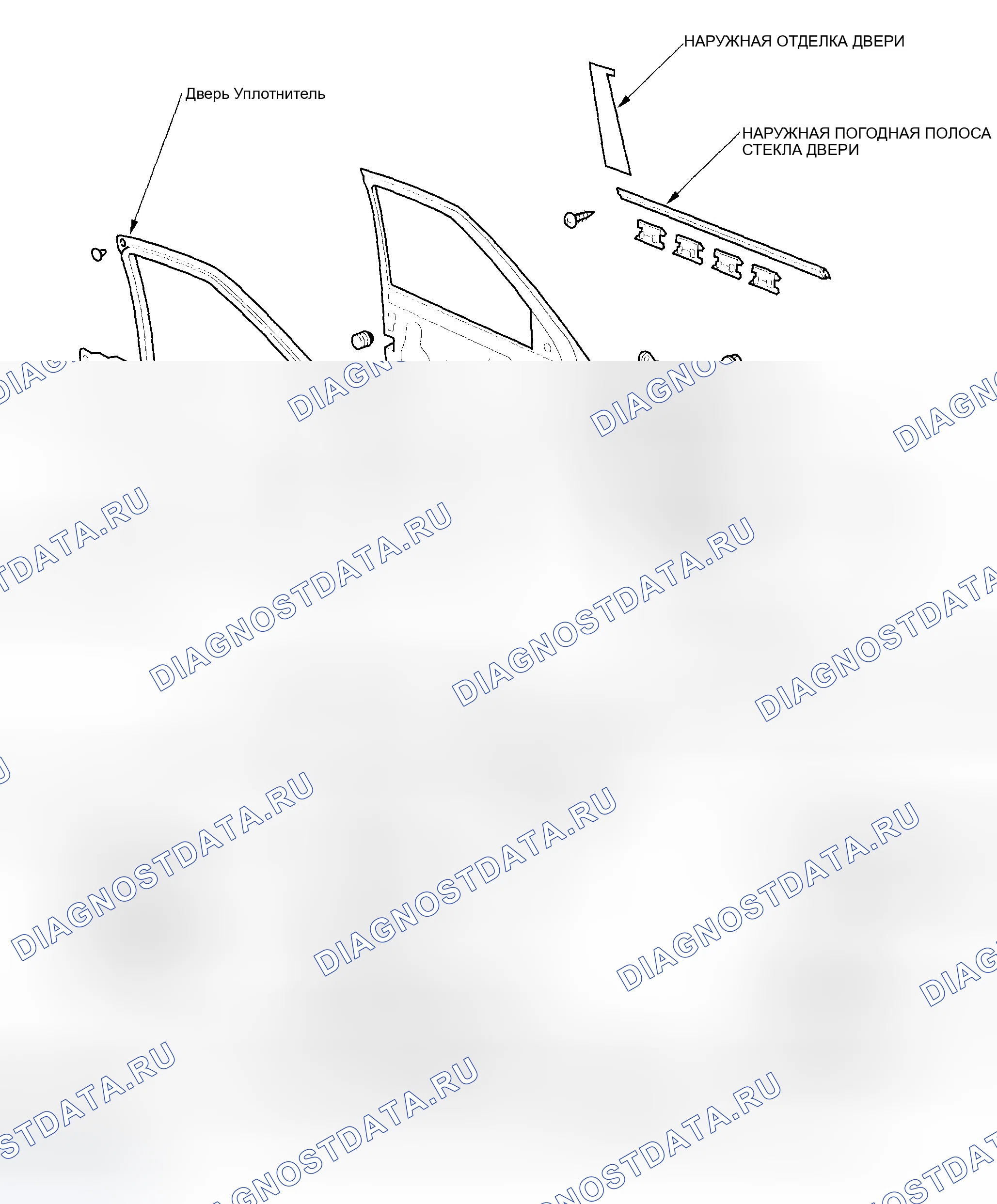 Рис. 2: Индекс расположения компонентов. Honda CR-V II