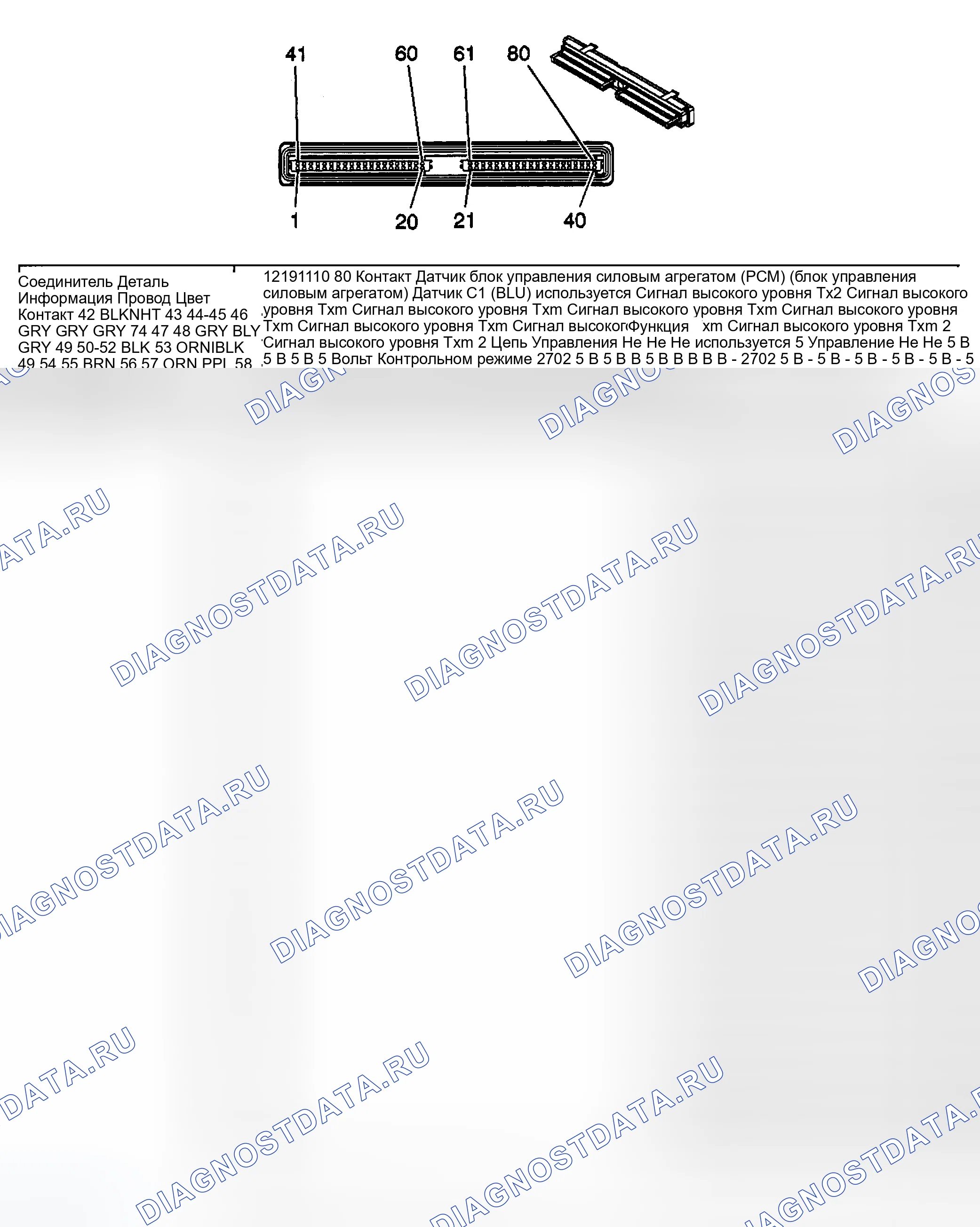 Рис. 3. GMC Savana H2500 